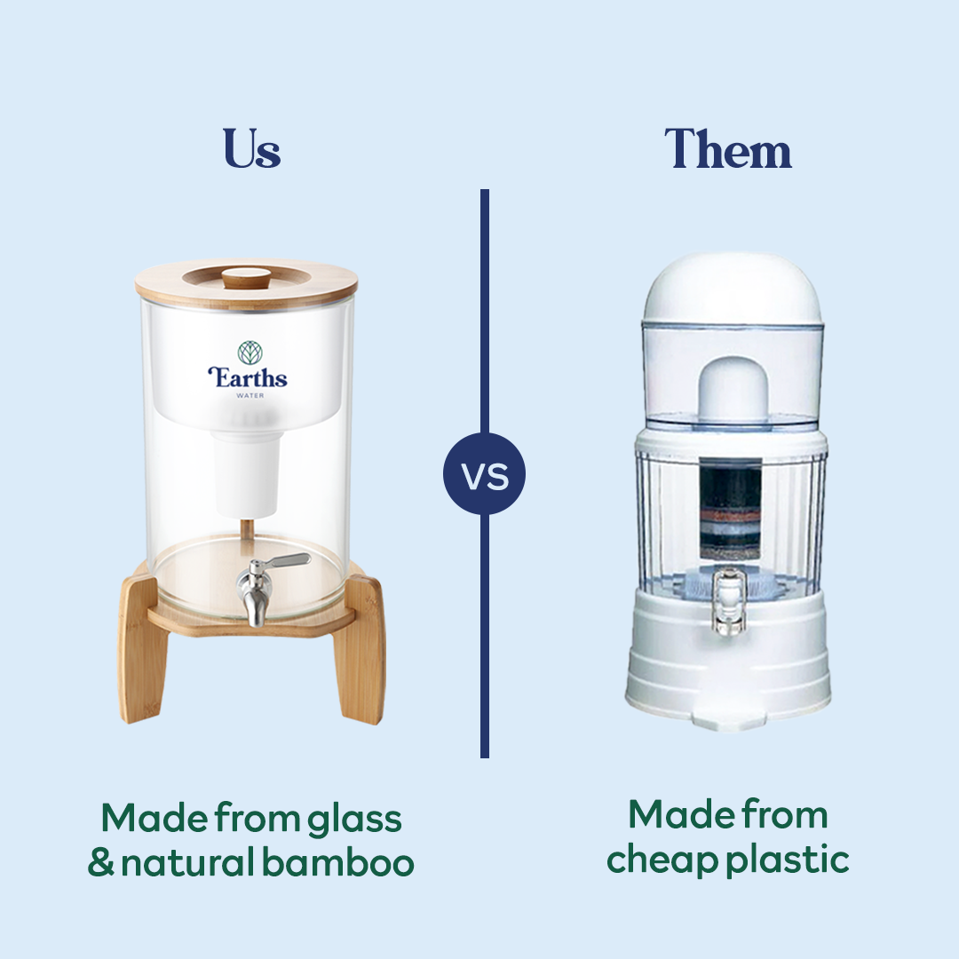 Earths Water Facebook ad