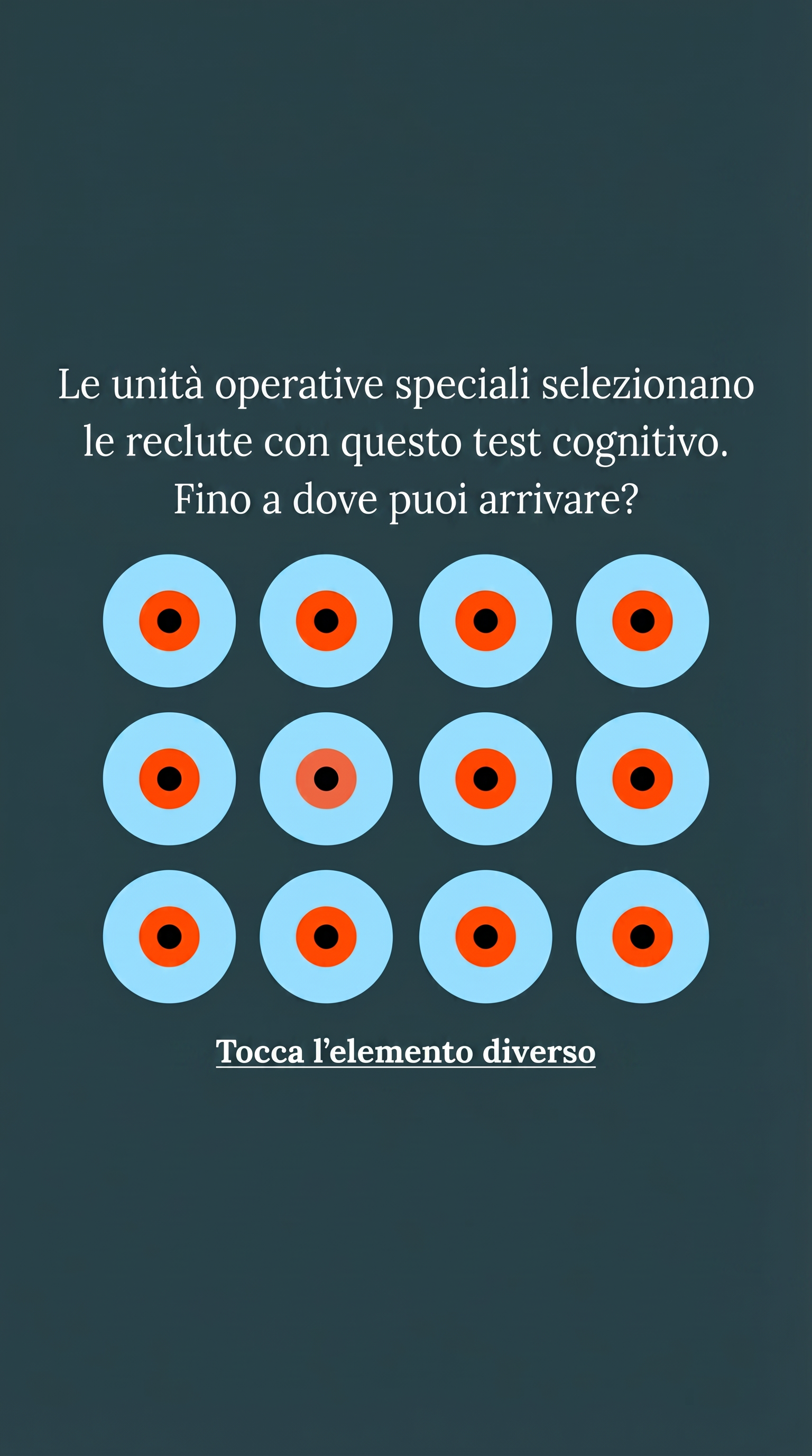 Test de Inteligencia Facebook ad