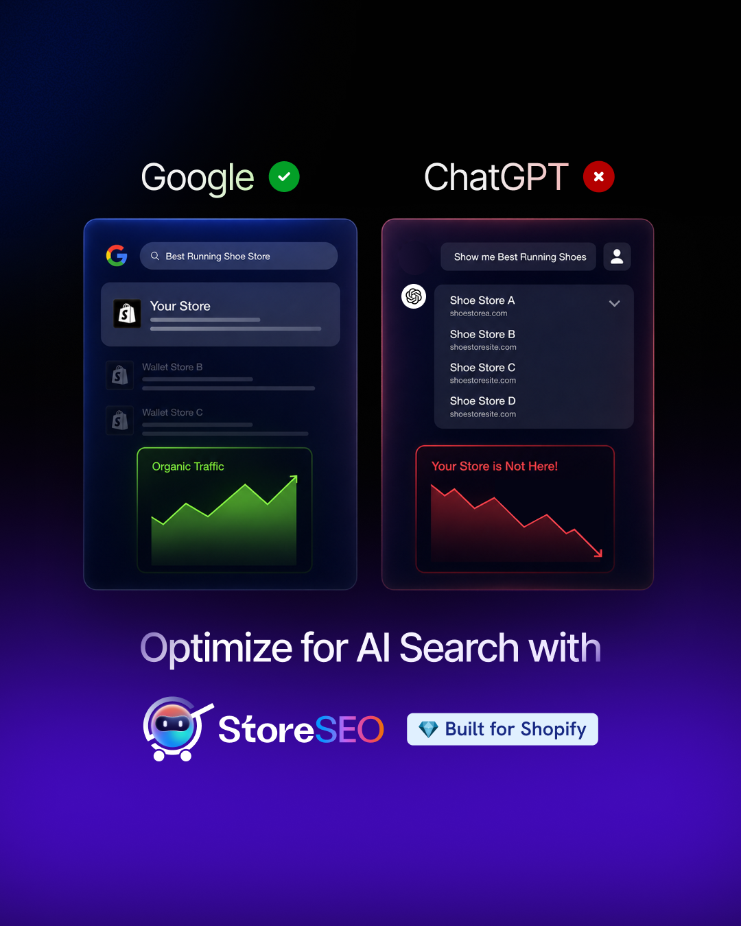 StoreSEO Facebook ad