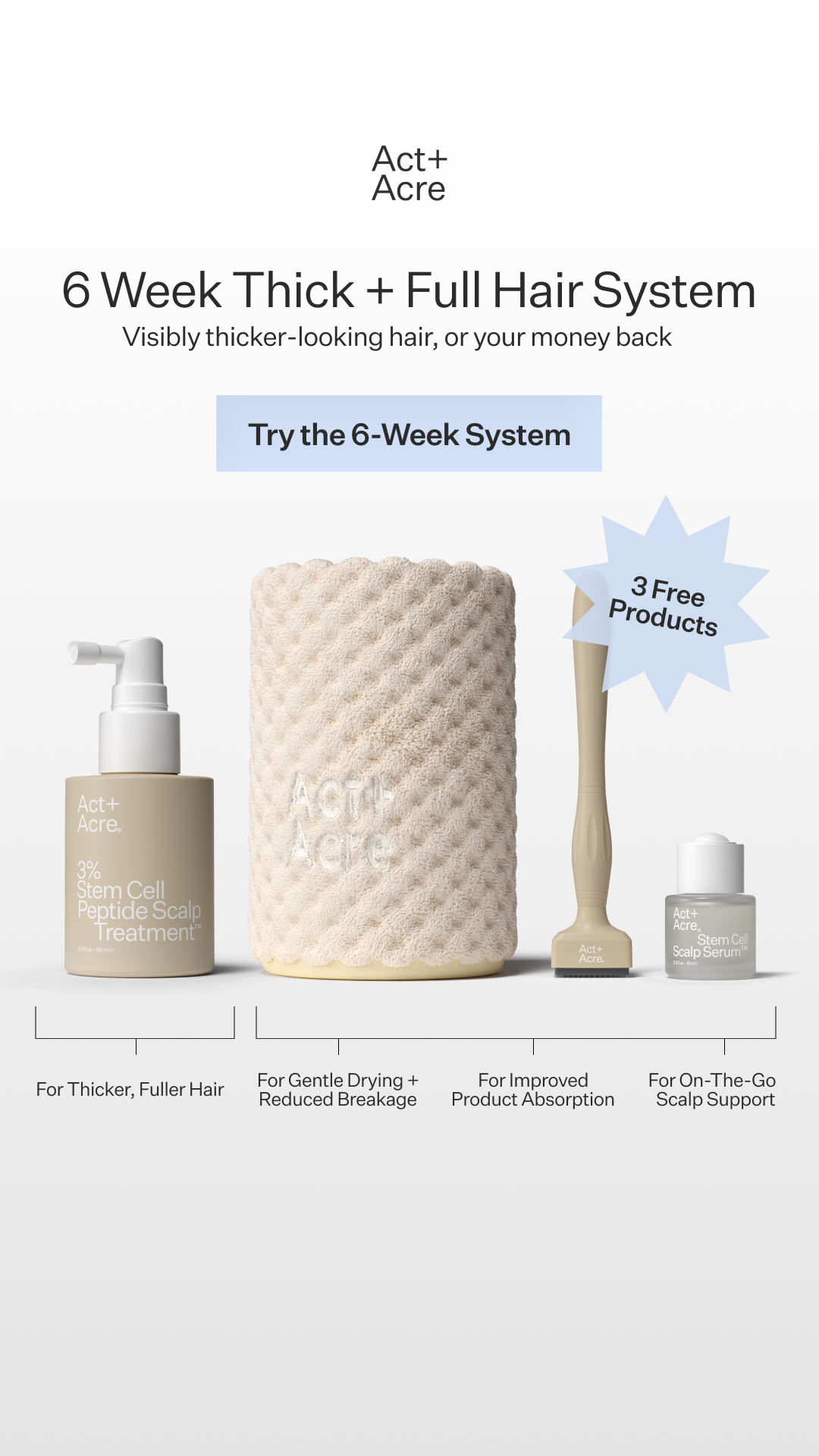 ActandAcre Facebook ad