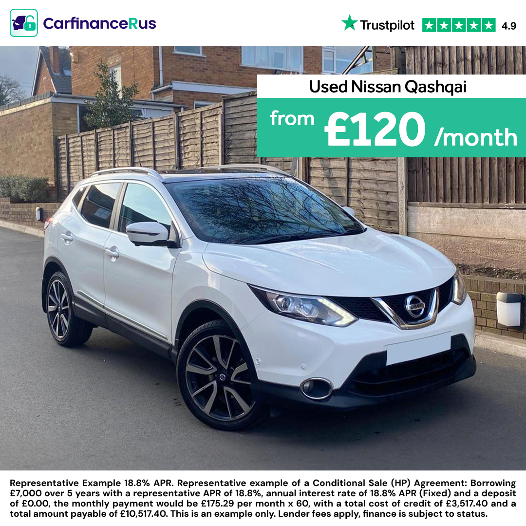 CarFinance R Us Facebook ad