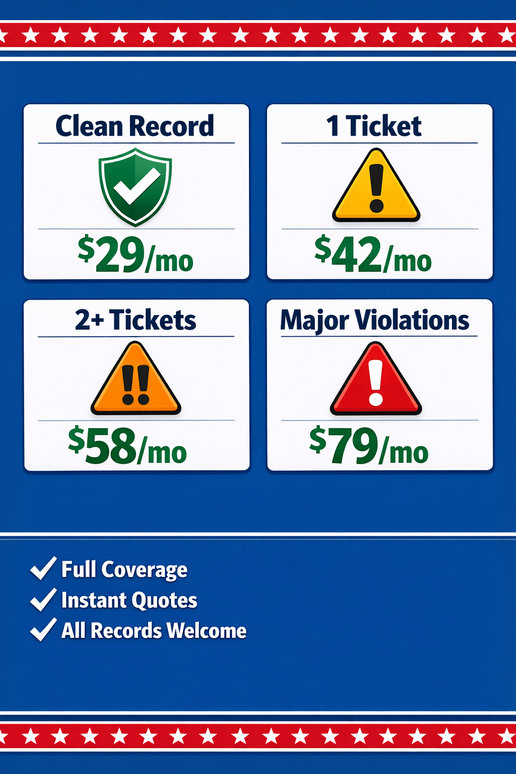 Reliable Policy Facebook ad