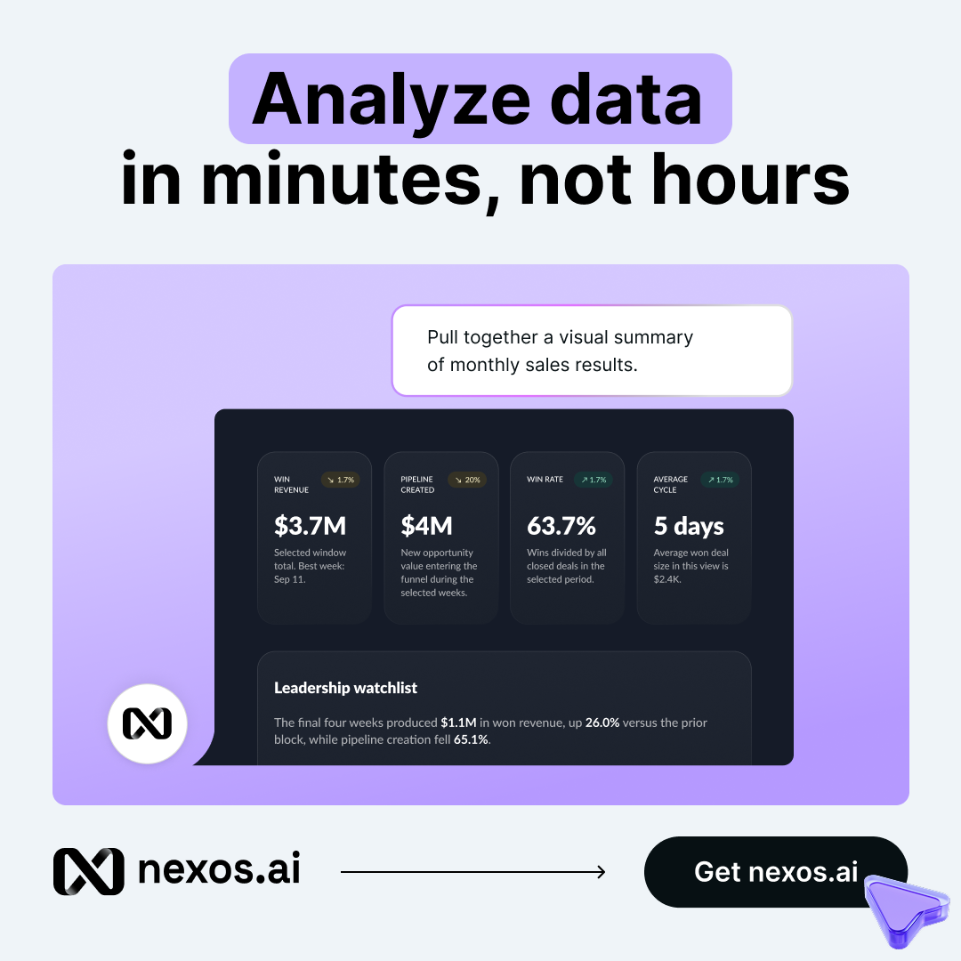 nexos.ai Facebook ad