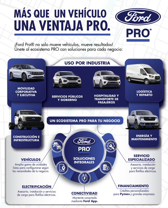 Ford México Facebook ad from Jun 24, 2026