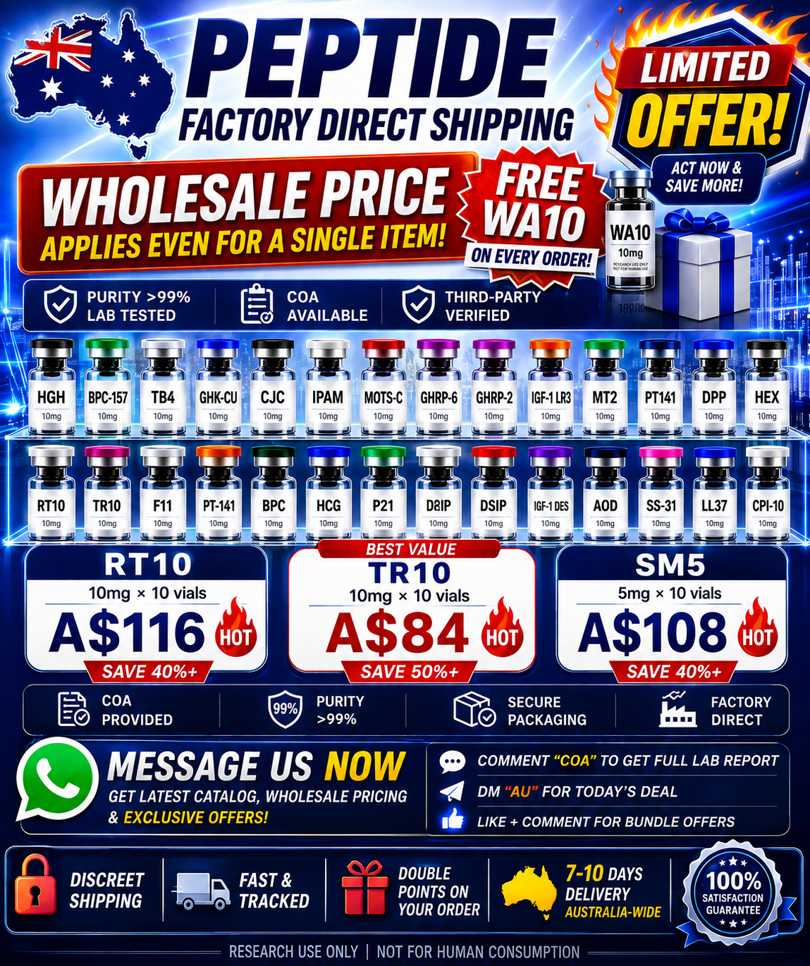 PureResearch Peptides AU Facebook ad: Lab-Verified >99% Pure Peptides | Direct Australia