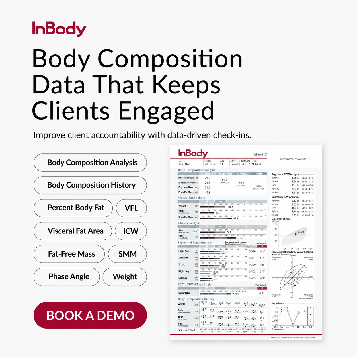 InBody USA Facebook ad