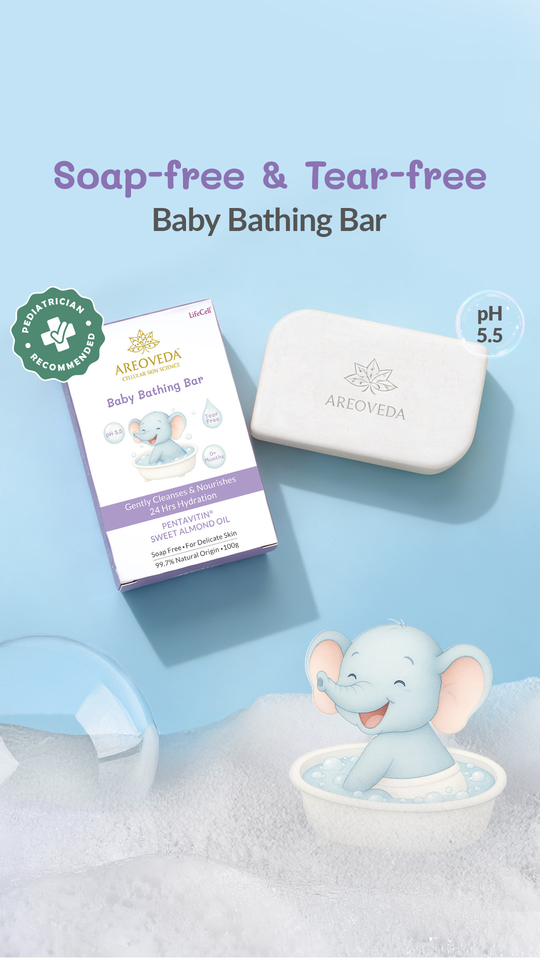 AreoVeda Facebook ad
