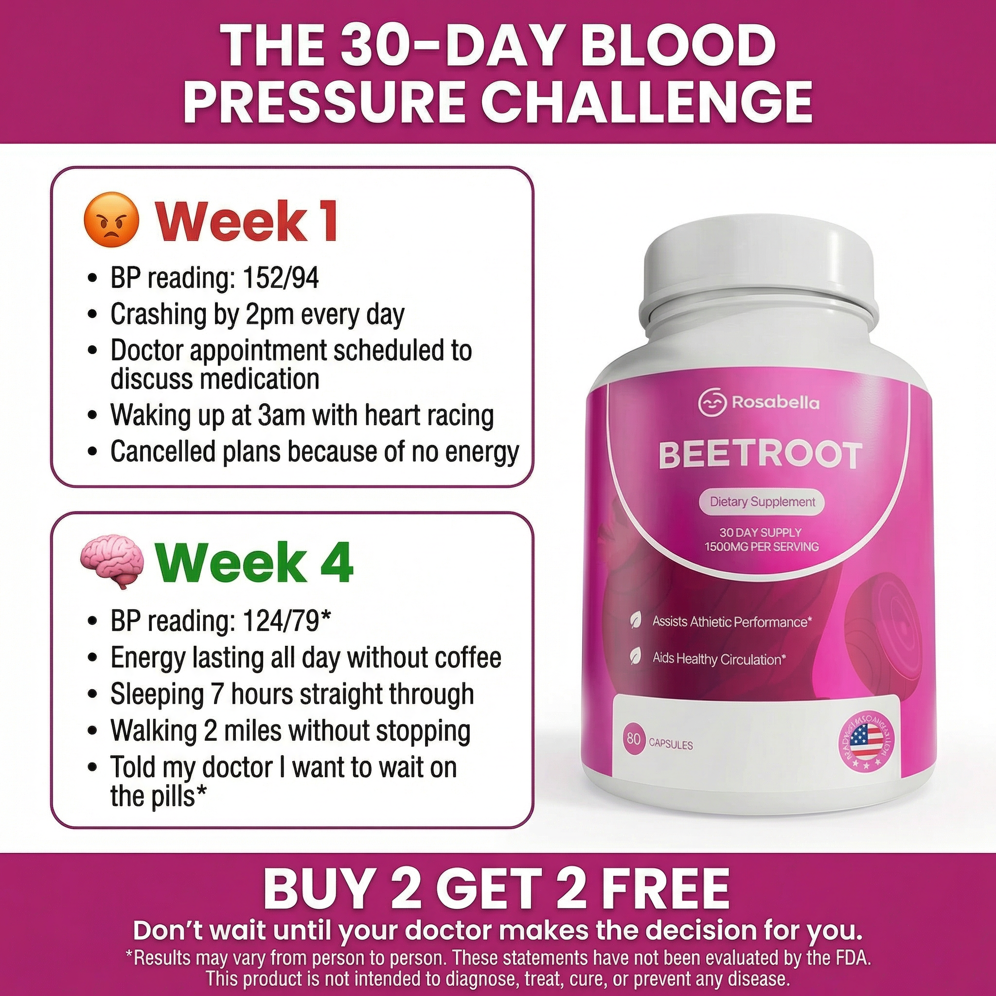 The Heart Health Project  Facebook ad
