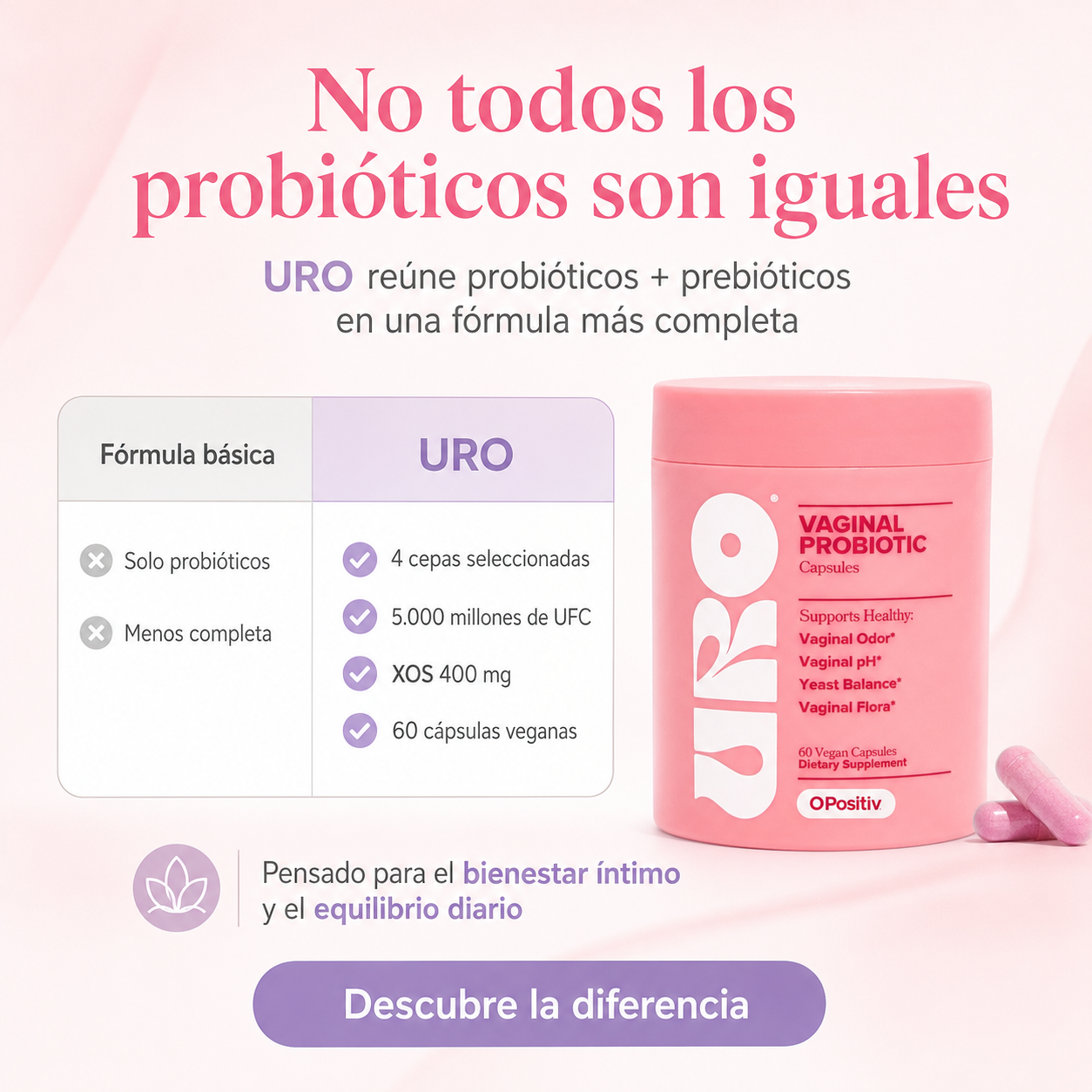 Uro España Facebook ad