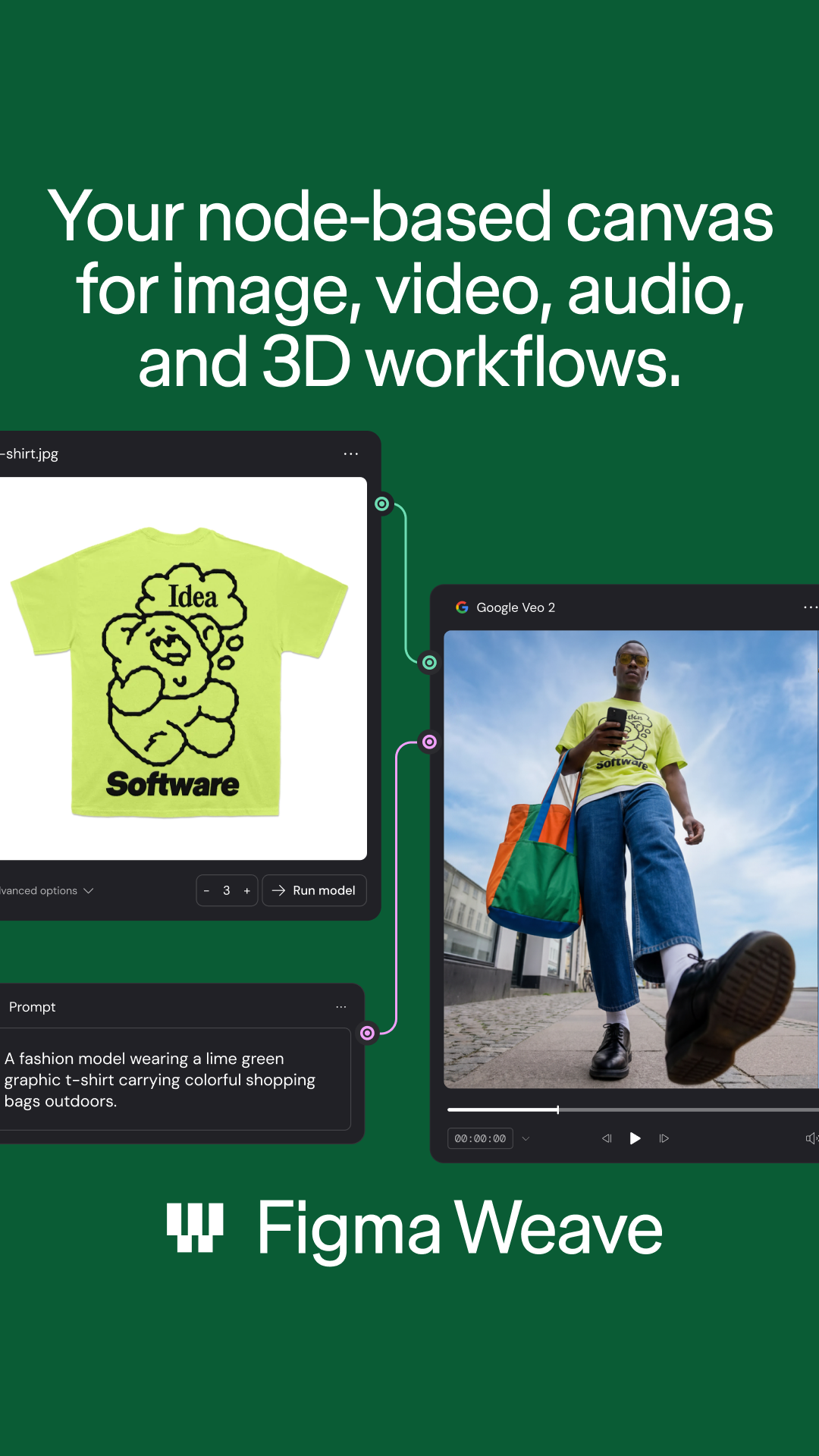 Figma Facebook ad