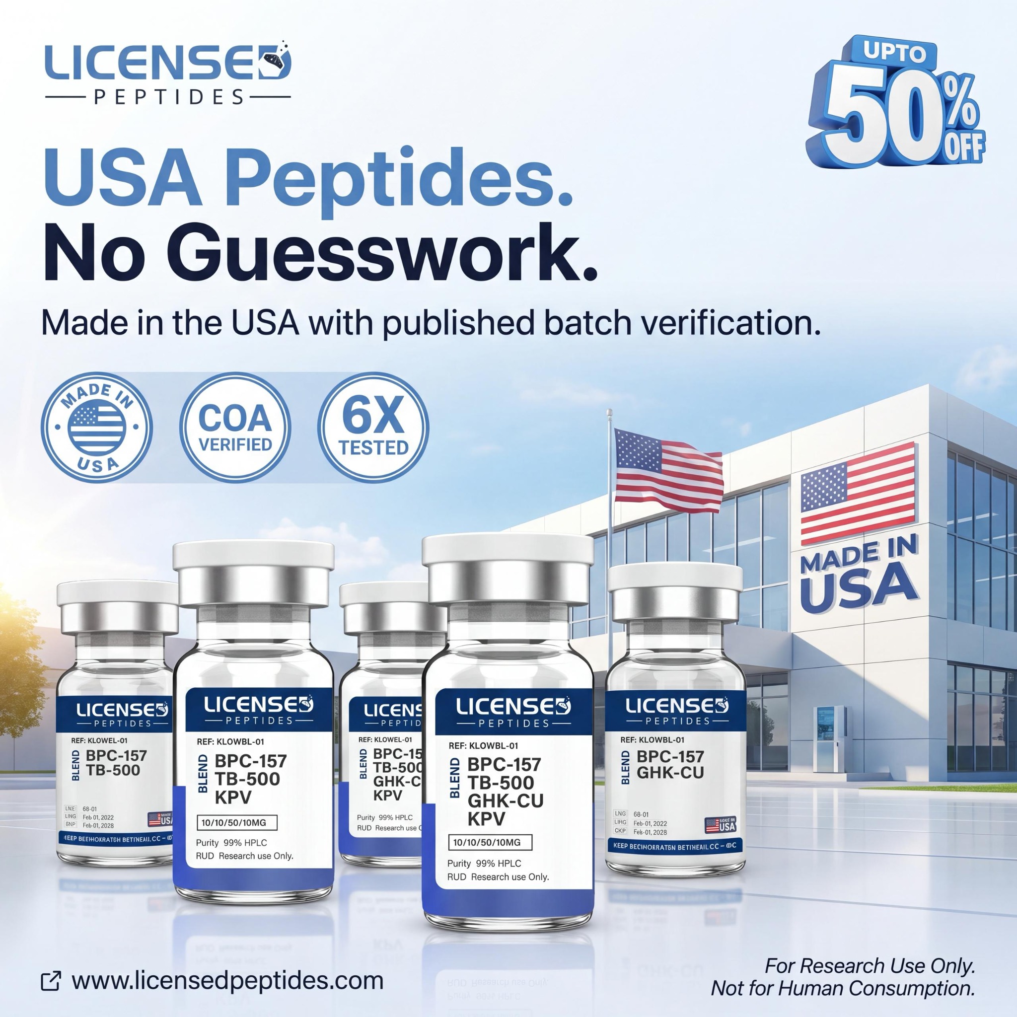 LicensedPeptides.com Facebook ad: Where do your peptides actually come from?
