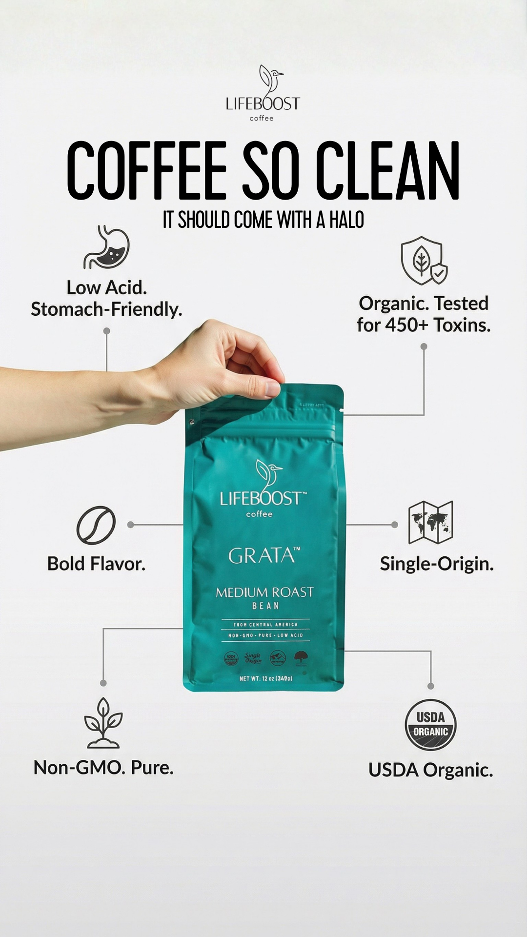 Lifeboost Coffee Facebook ad