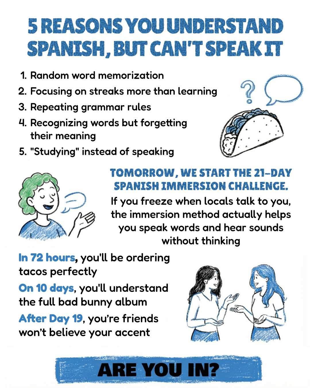 Speak Facebook ad