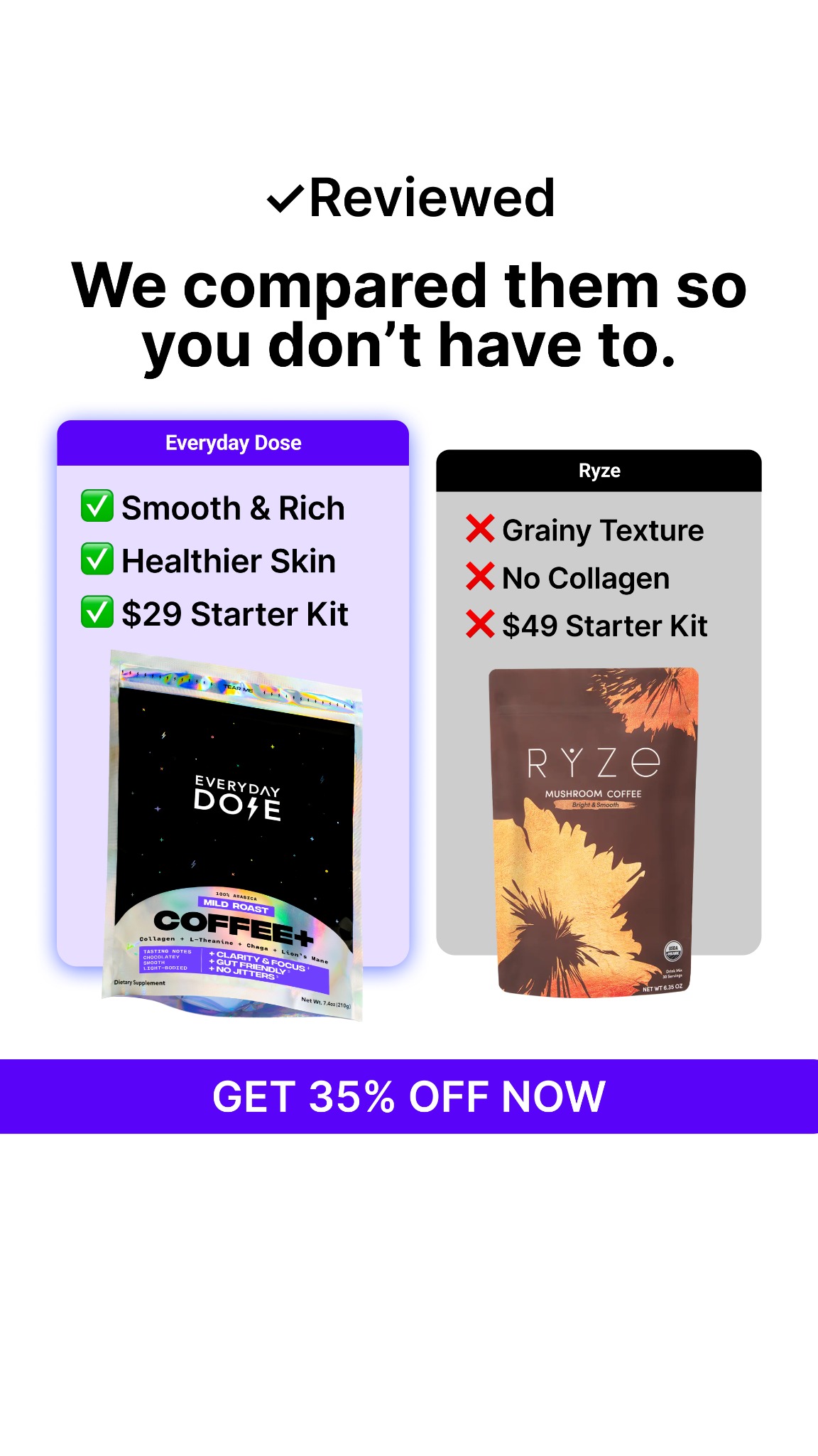 Everyday Dose Facebook ad