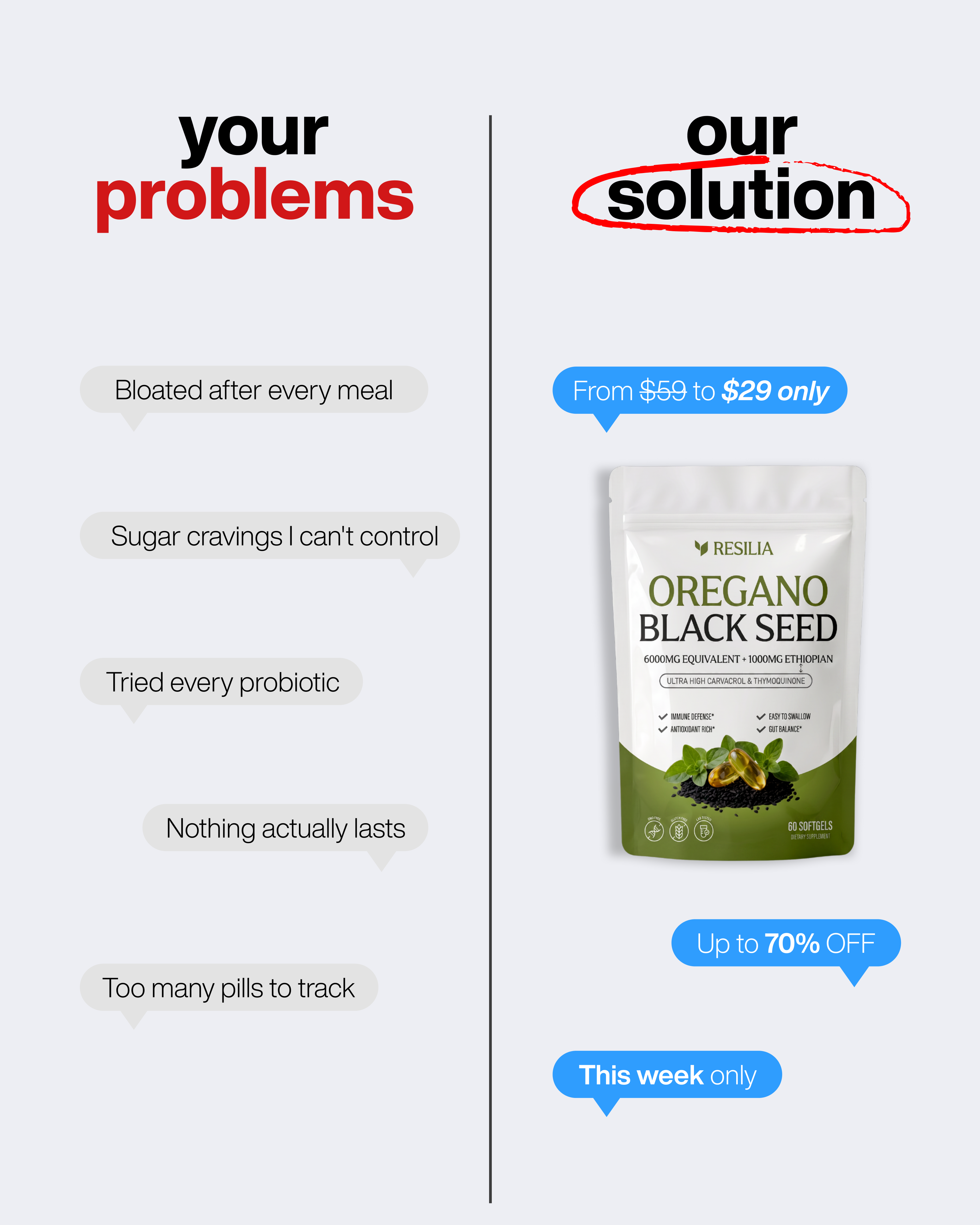 Gut Check Weekly Facebook ad: The Daily Ritual 2,000 Years in the Making