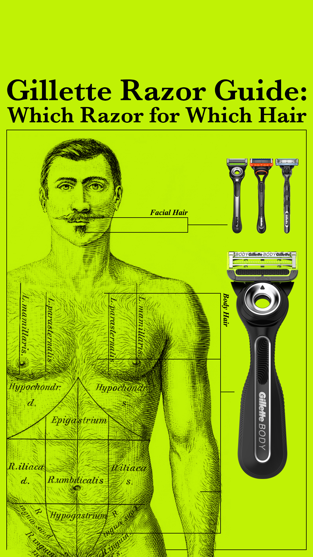 Gillette Facebook ad