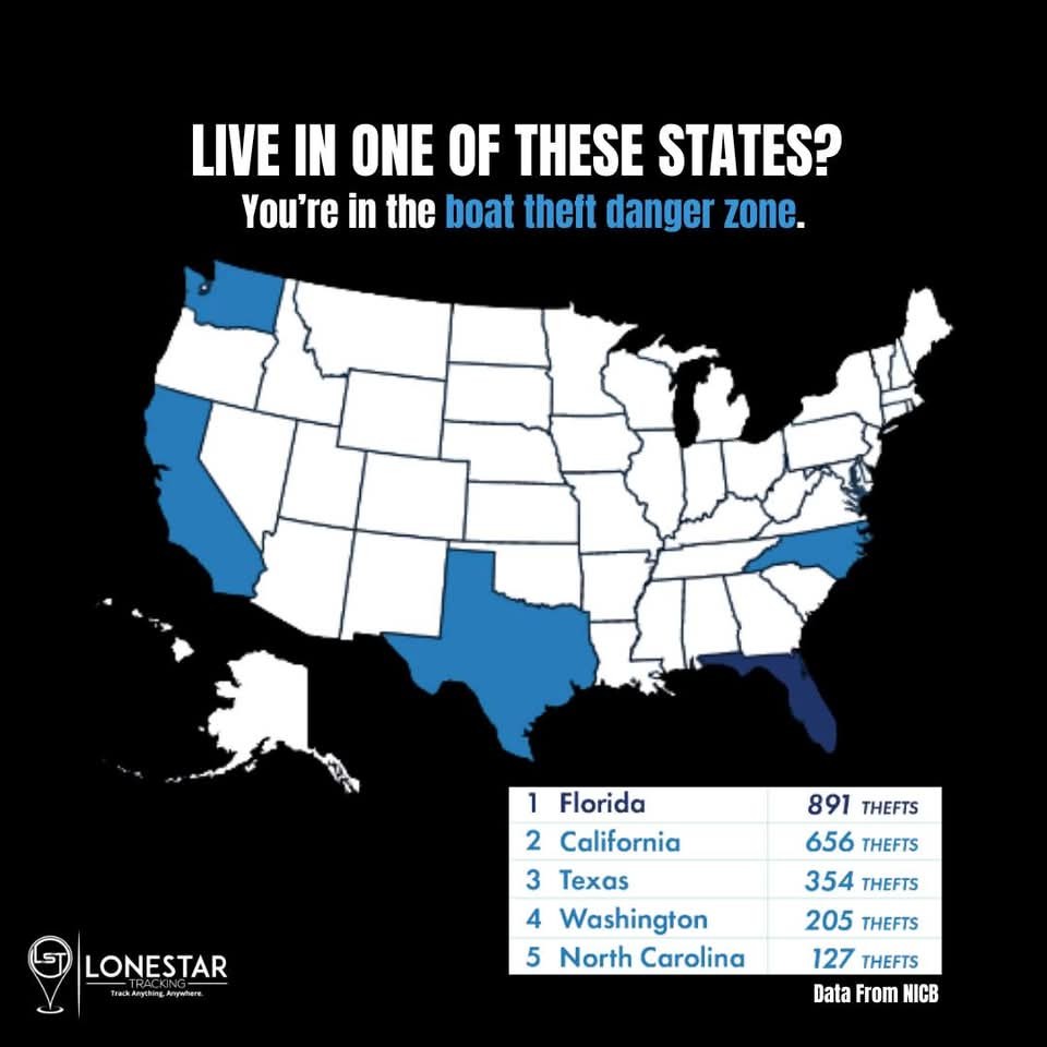 LoneStar Tracking Facebook ad