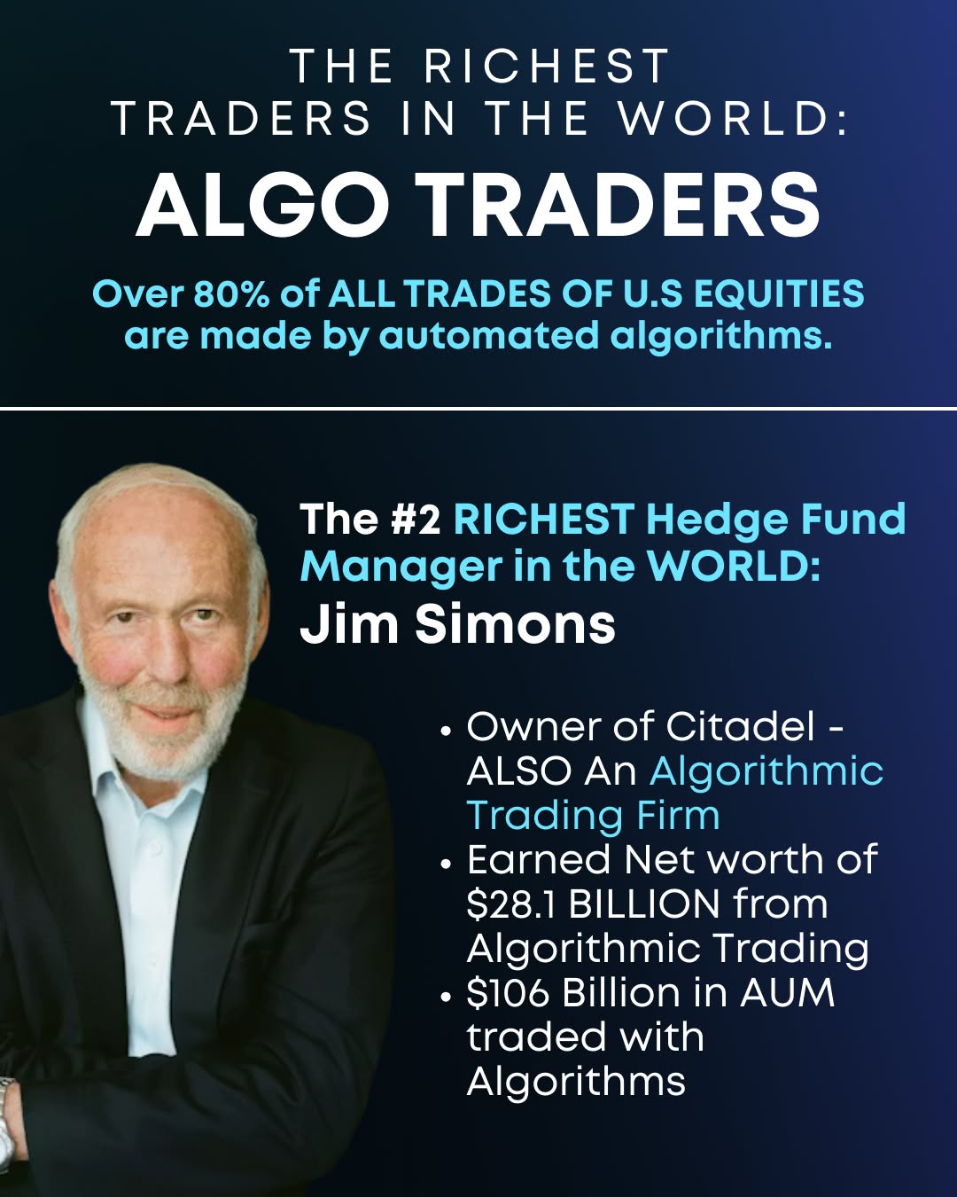 GemAlgo AI Facebook ad: The Future of Gold Is Here