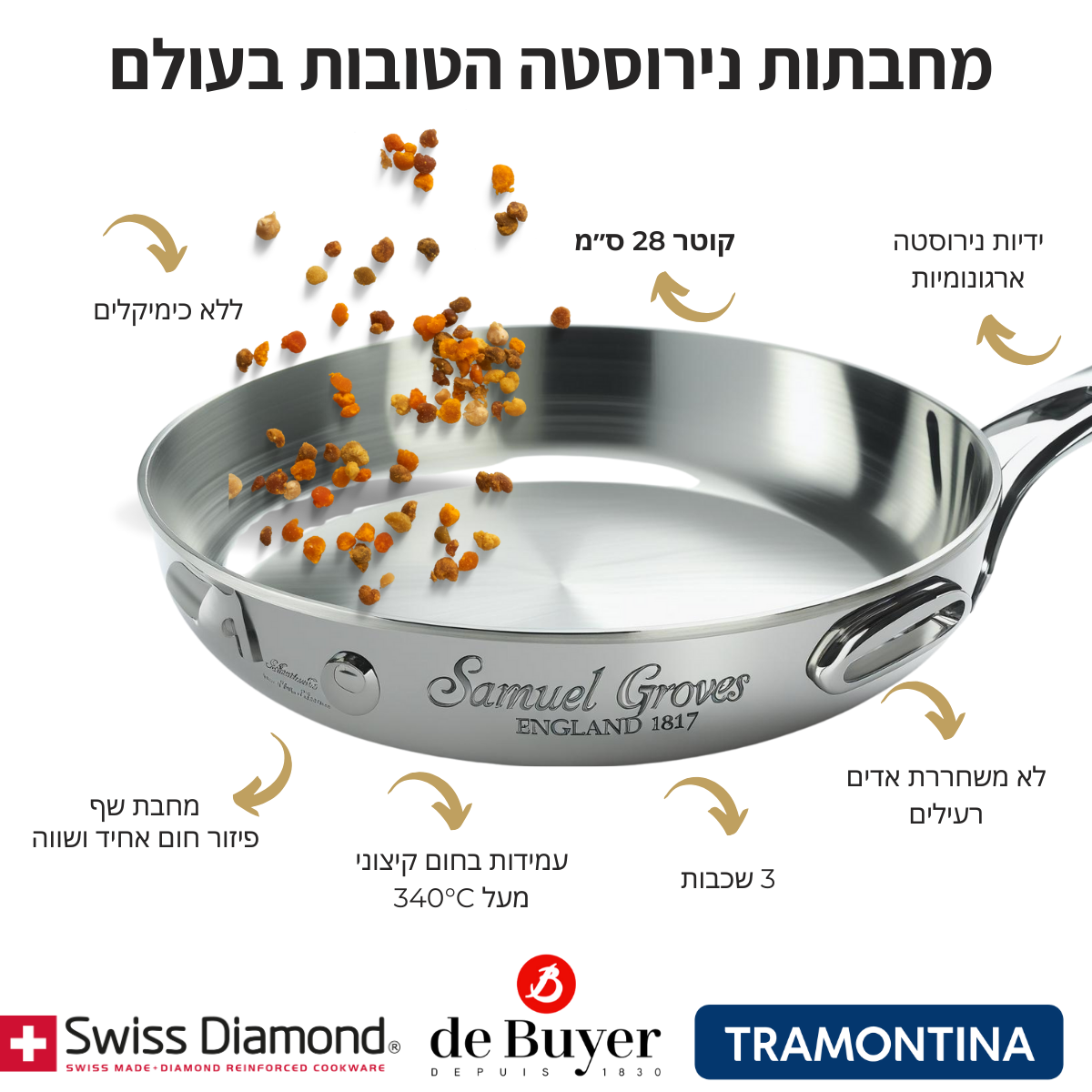 פרפקט קיטשן - Perfect Kitchen Facebook ad from Jan 13, 2026