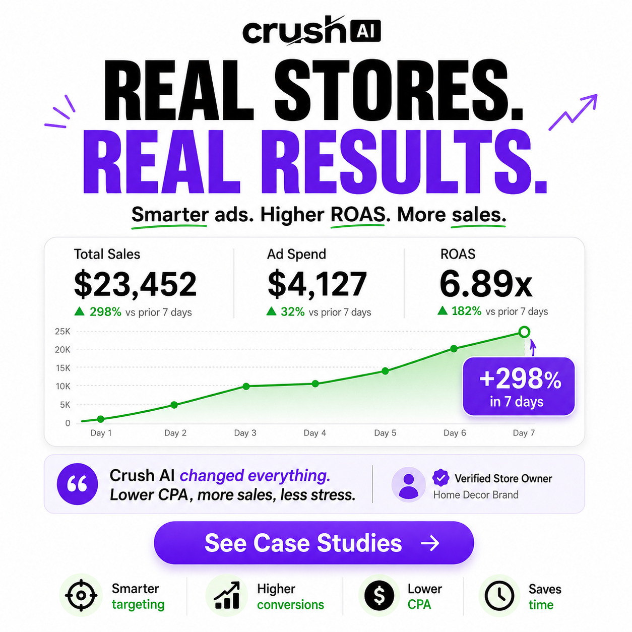 trycrush.ai Facebook ad