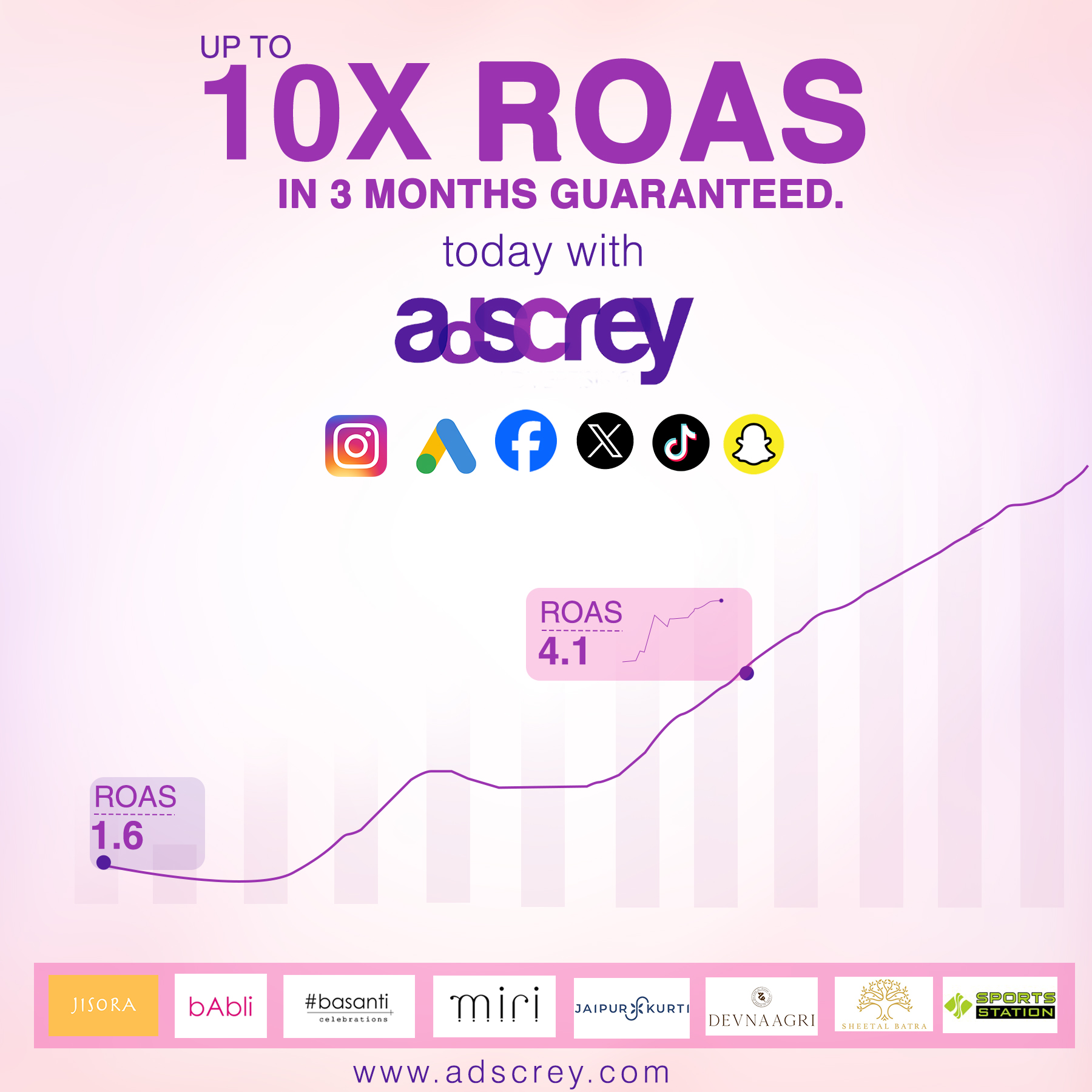 Adscrey - A Performance Marketing agency Facebook ad