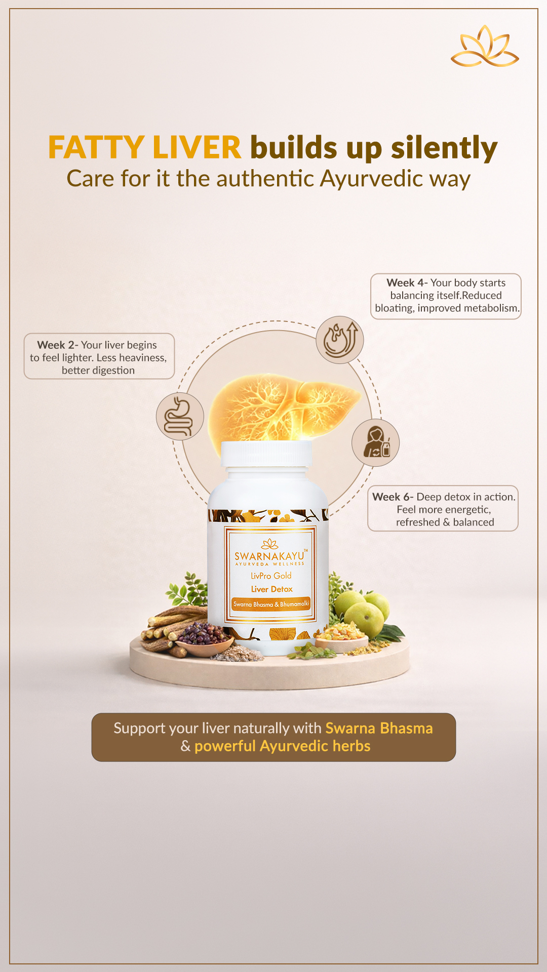 Swarnakayu Facebook ad