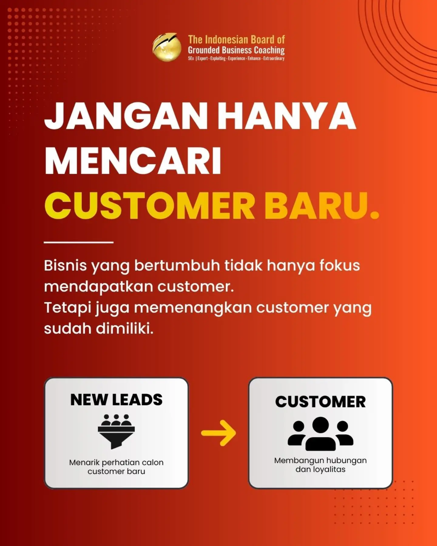 Pelatihan Bisnis Malang Facebook ad: 𝗝𝗔𝗡𝗚𝗔𝗡 𝗛𝗔𝗡𝗬𝗔 𝗠𝗘𝗡𝗖𝗔𝗥𝗜 𝗖𝗨𝗦𝗧𝗢𝗠𝗘𝗥…