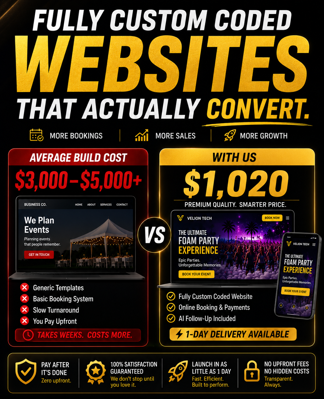 Velion Tech Webflow and AI Facebook ad: Fully Custom Coded Websites That Actually Convert