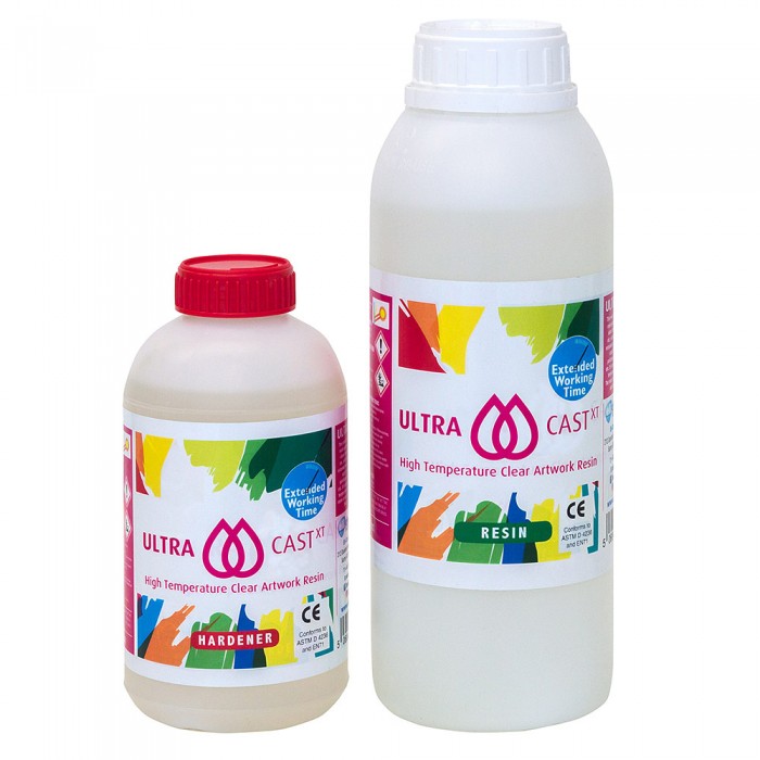 Eli-Chem Resins Ltd Facebook ad