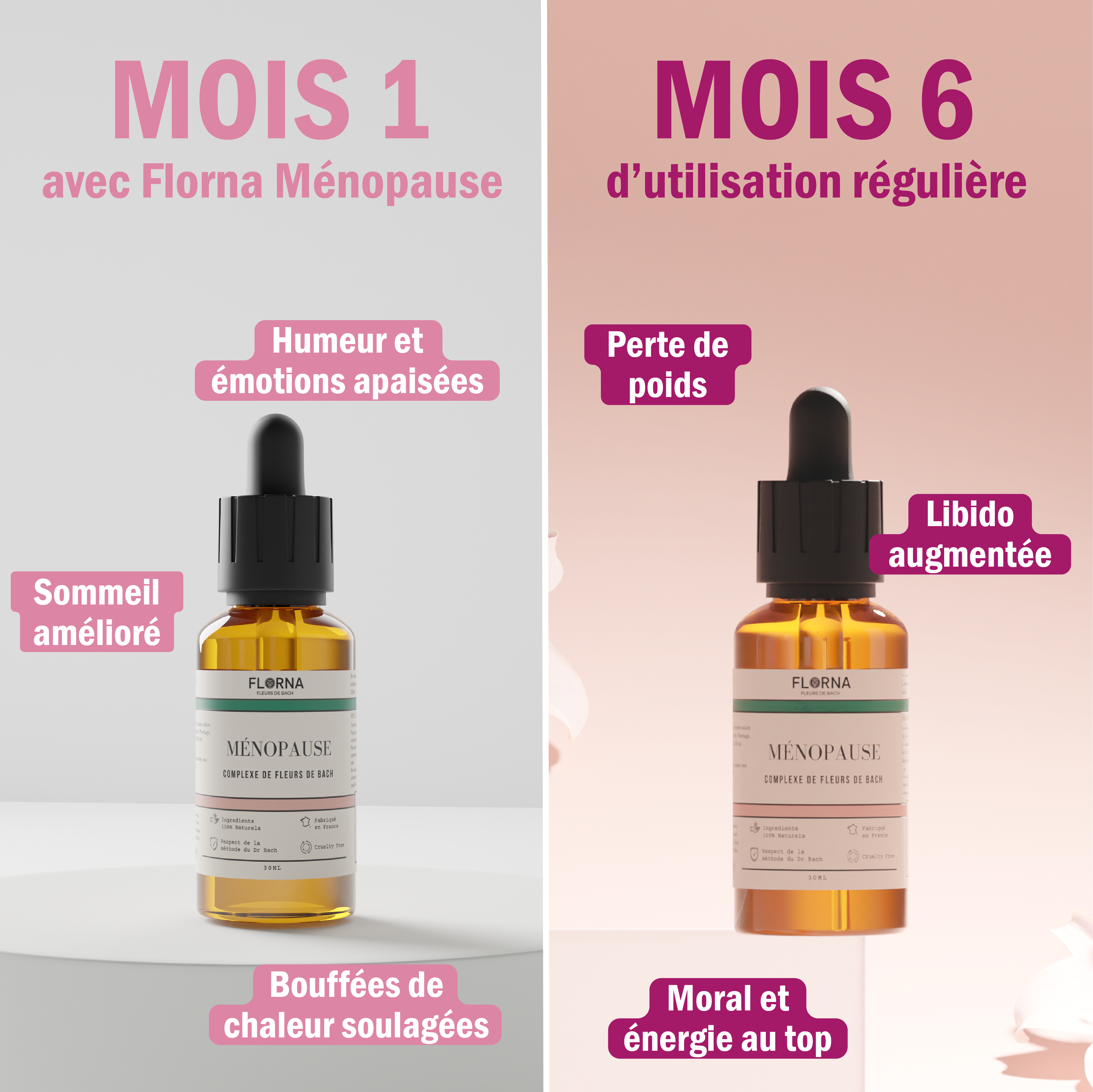 Maison Florna Fleurs de Bach Facebook ad