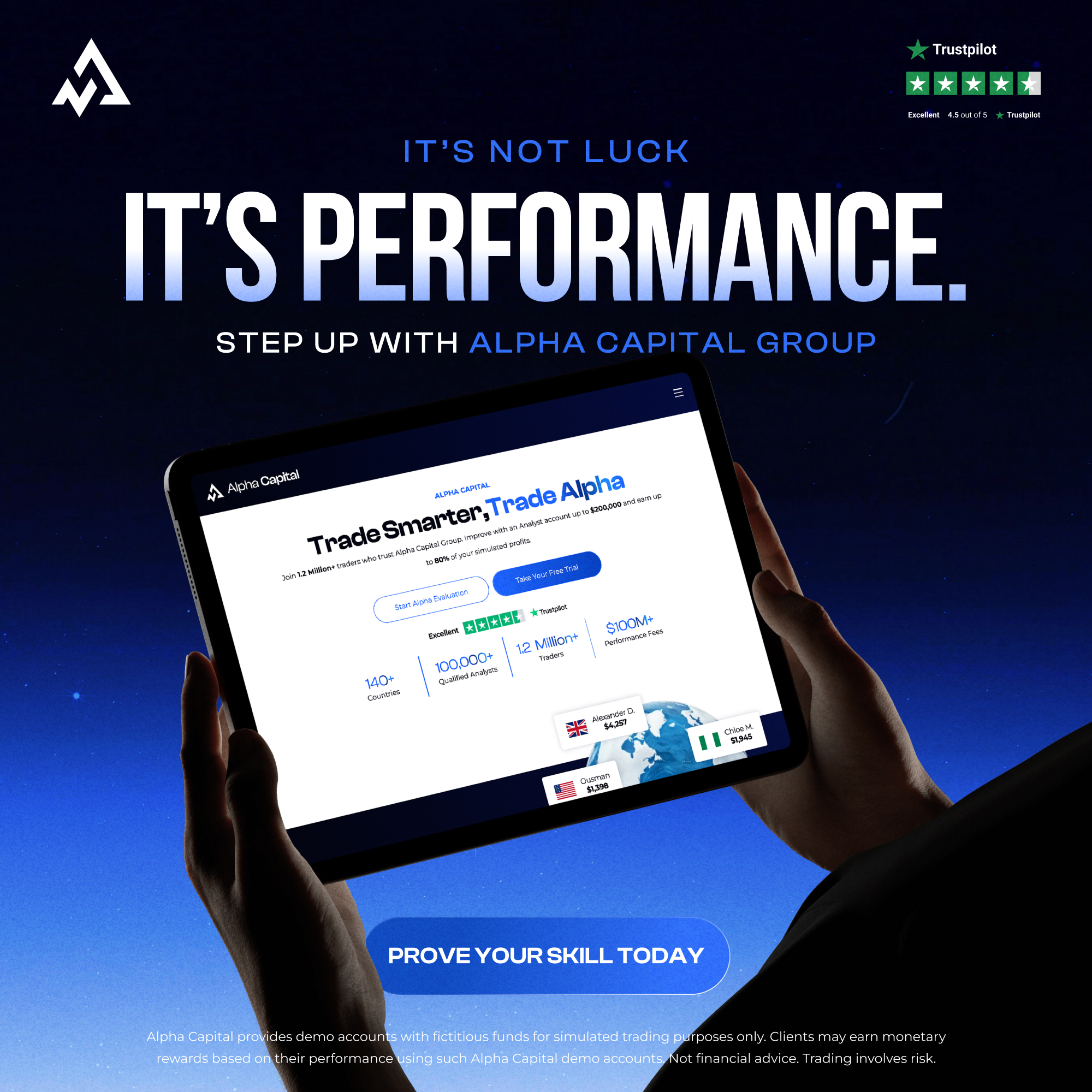 Alpha Capital Group Facebook ad