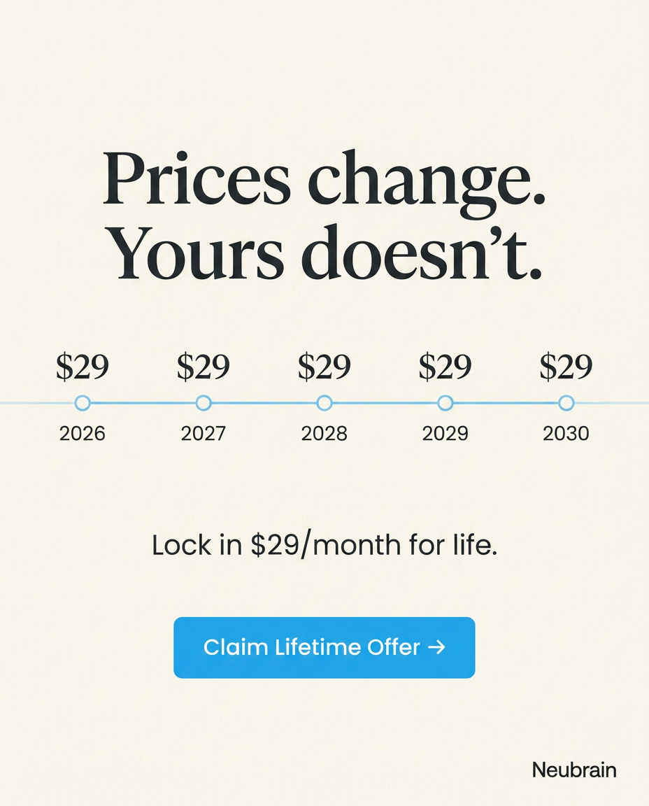 Mushroom Coffee Lovers Facebook ad: Lock In $29 Coffee For Life
