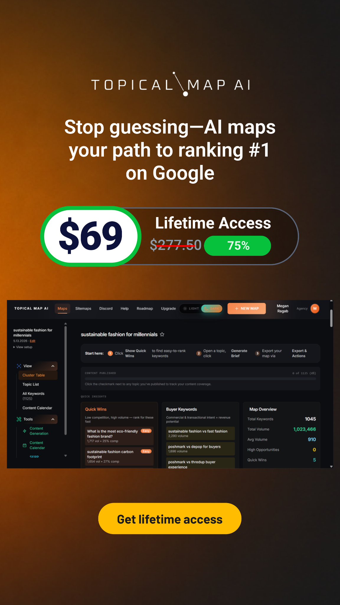 AppSumo Facebook ad