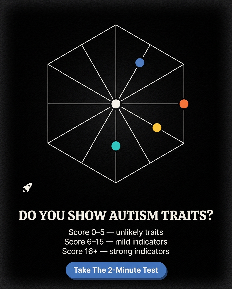 Personality Test: Created by Experts  Facebook ad