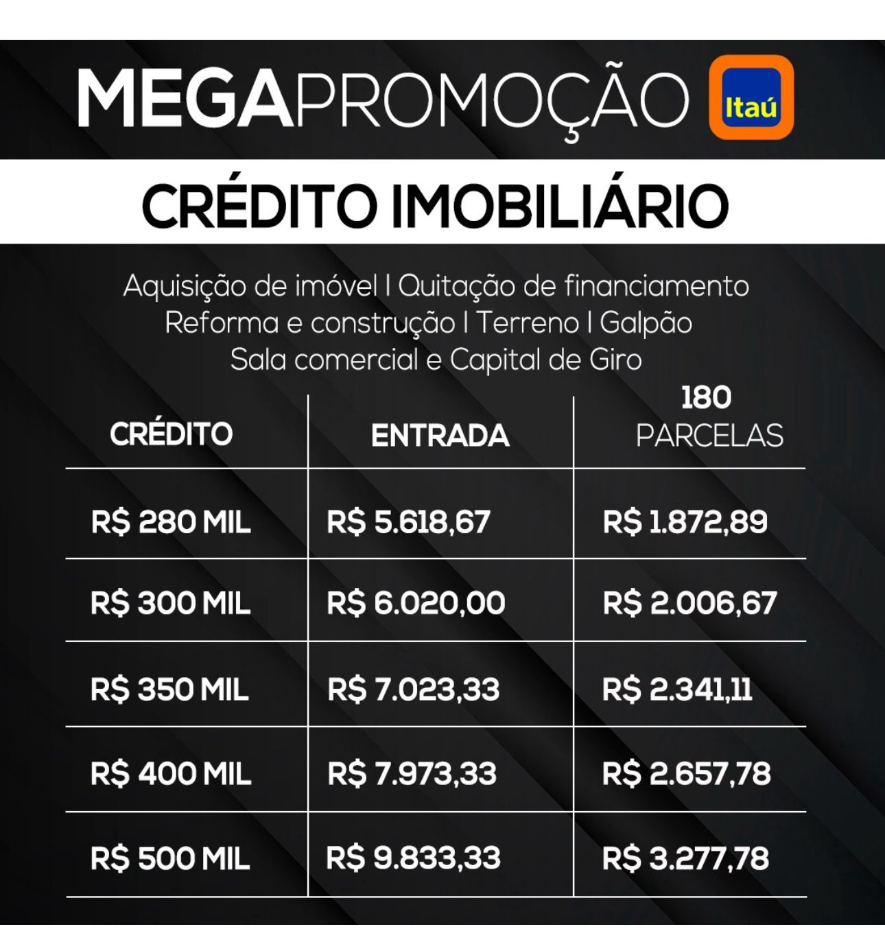 Nitro Invest Facebook ad