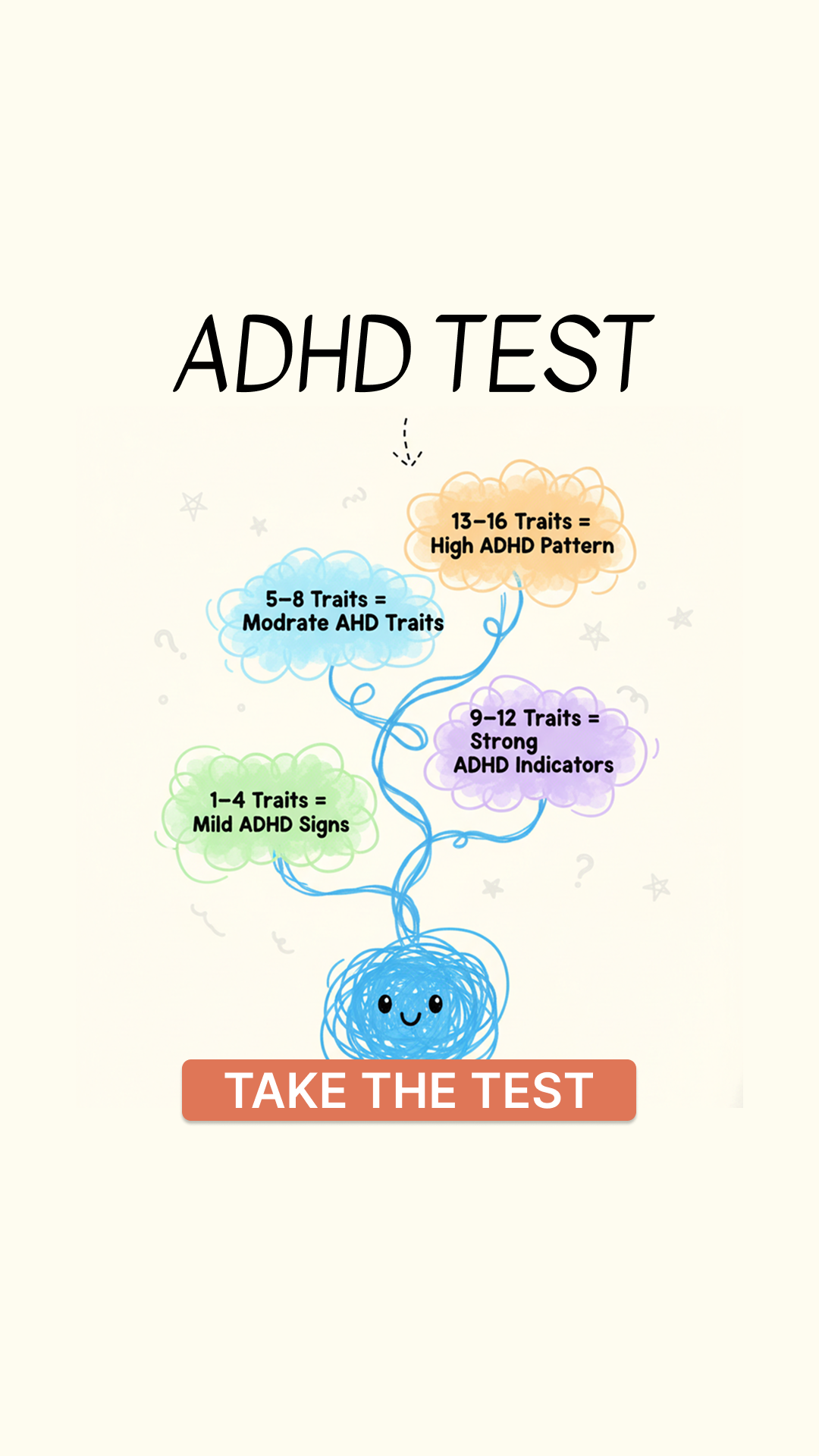 ADHD Clarity Test Facebook ad