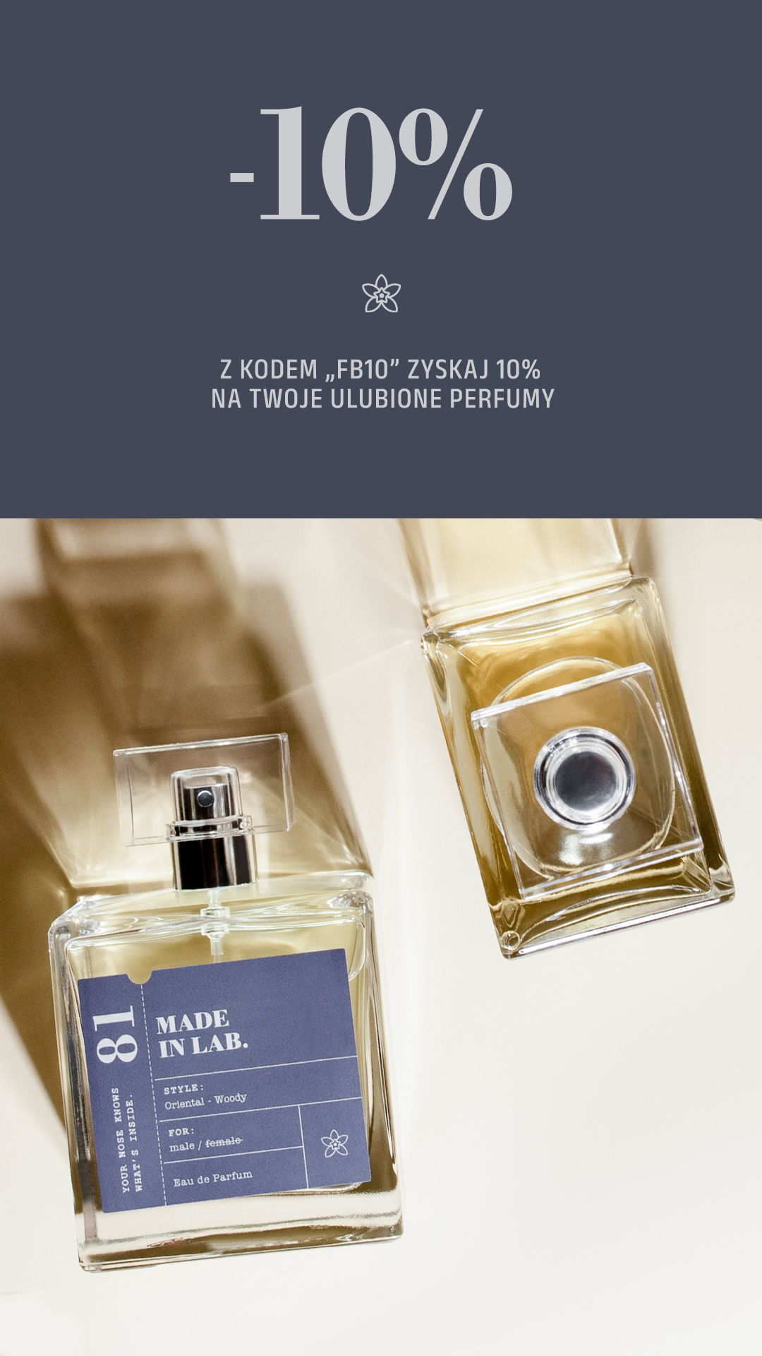 Made in Lab Perfume Facebook ad from Jun 3, 2025