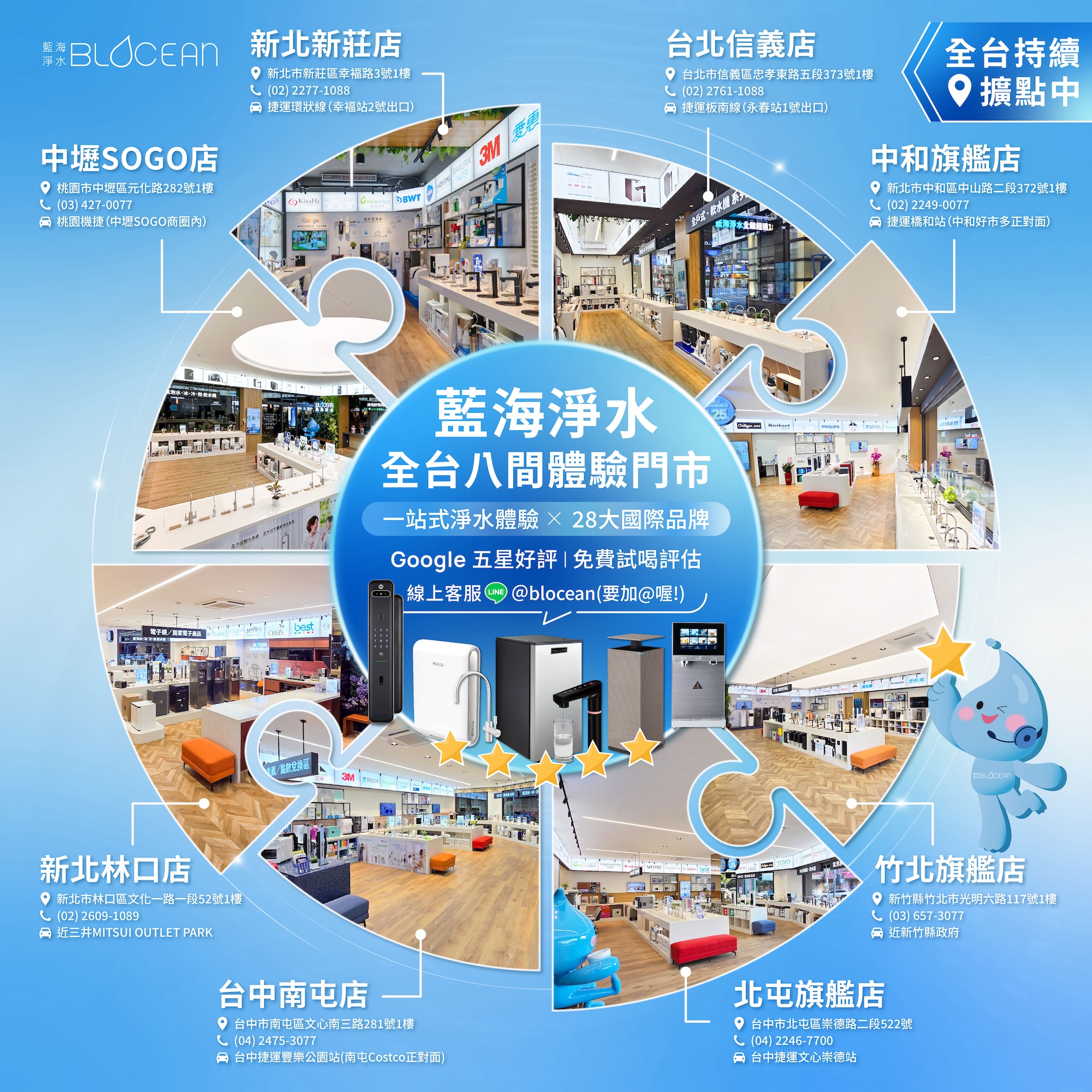 藍海淨水多喝水好健康 Facebook ad