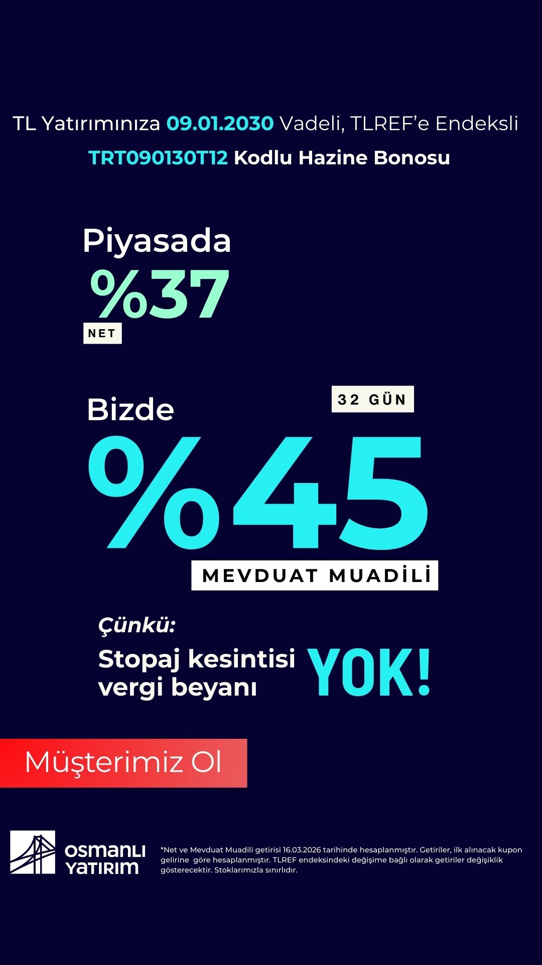 Osmanlı Yatırım Facebook ad from Mar 23, 2026