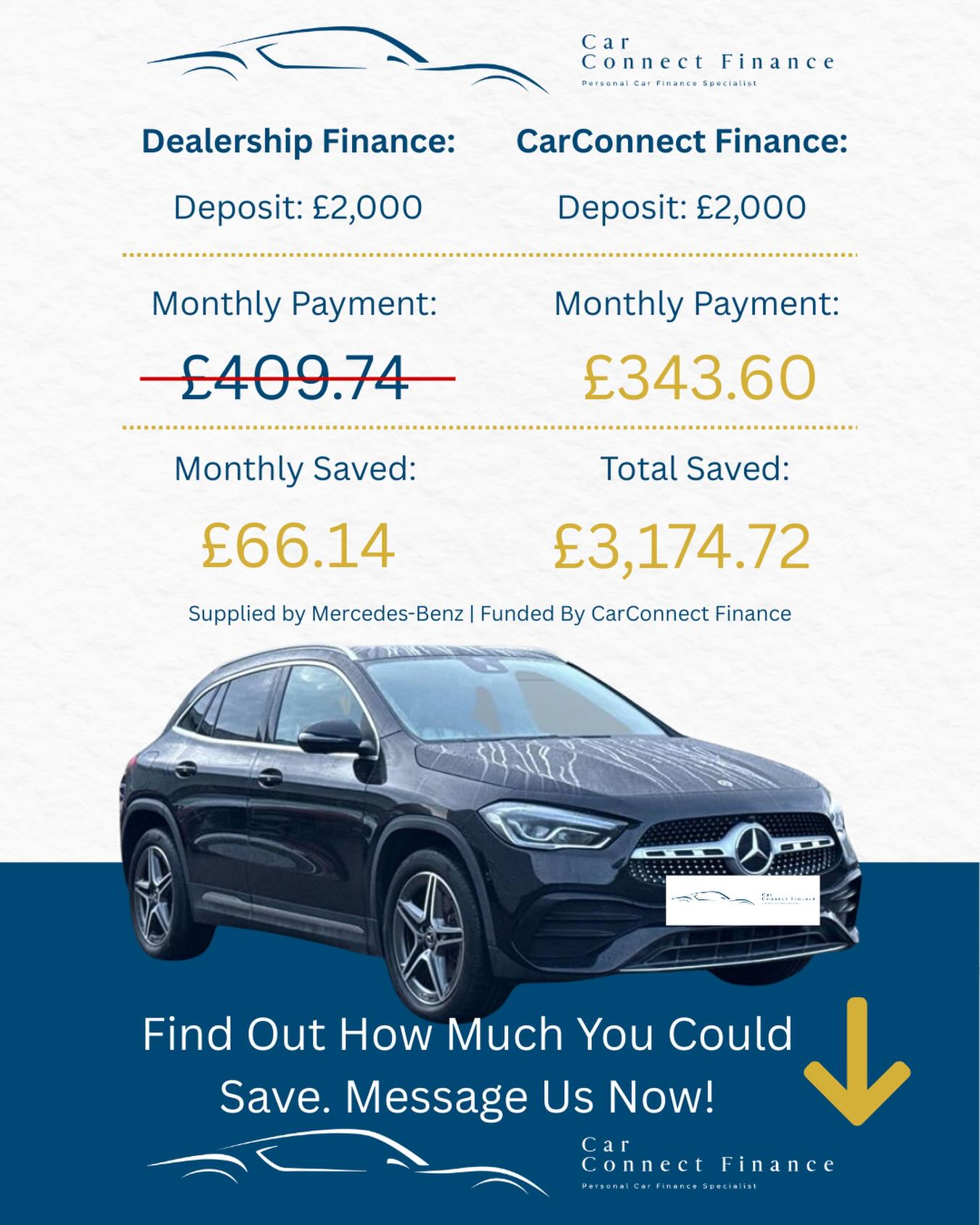 CarConnect Finance Limited Facebook ad: Another real example of how much you can…