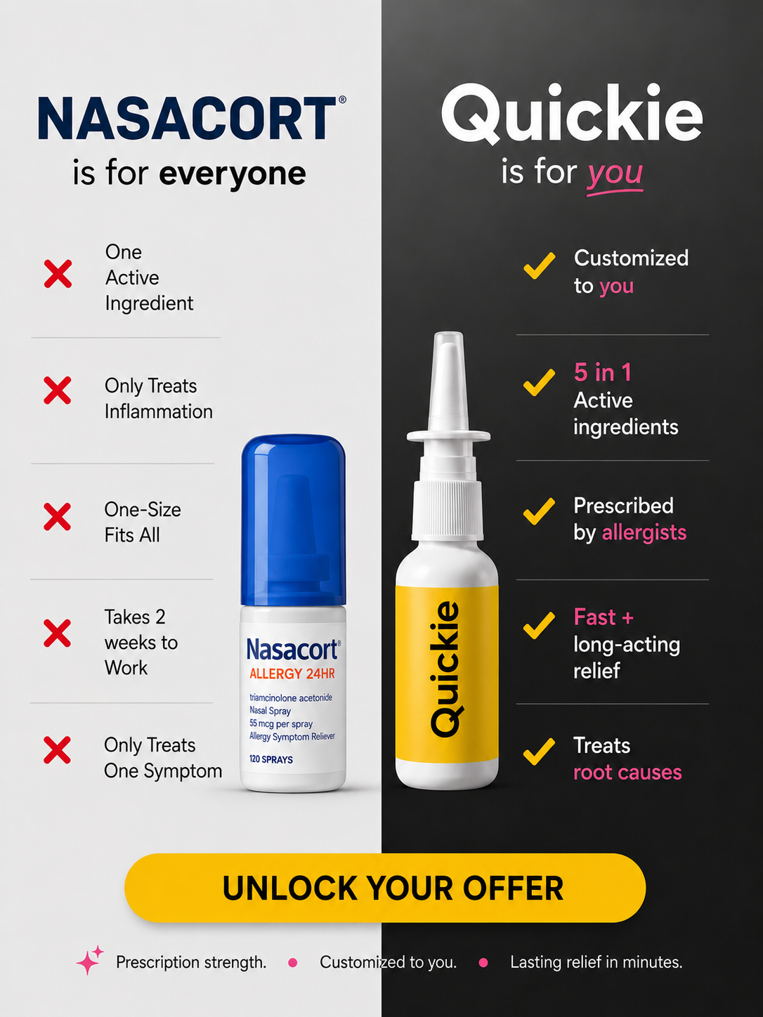 Curex Allergy Facebook ad