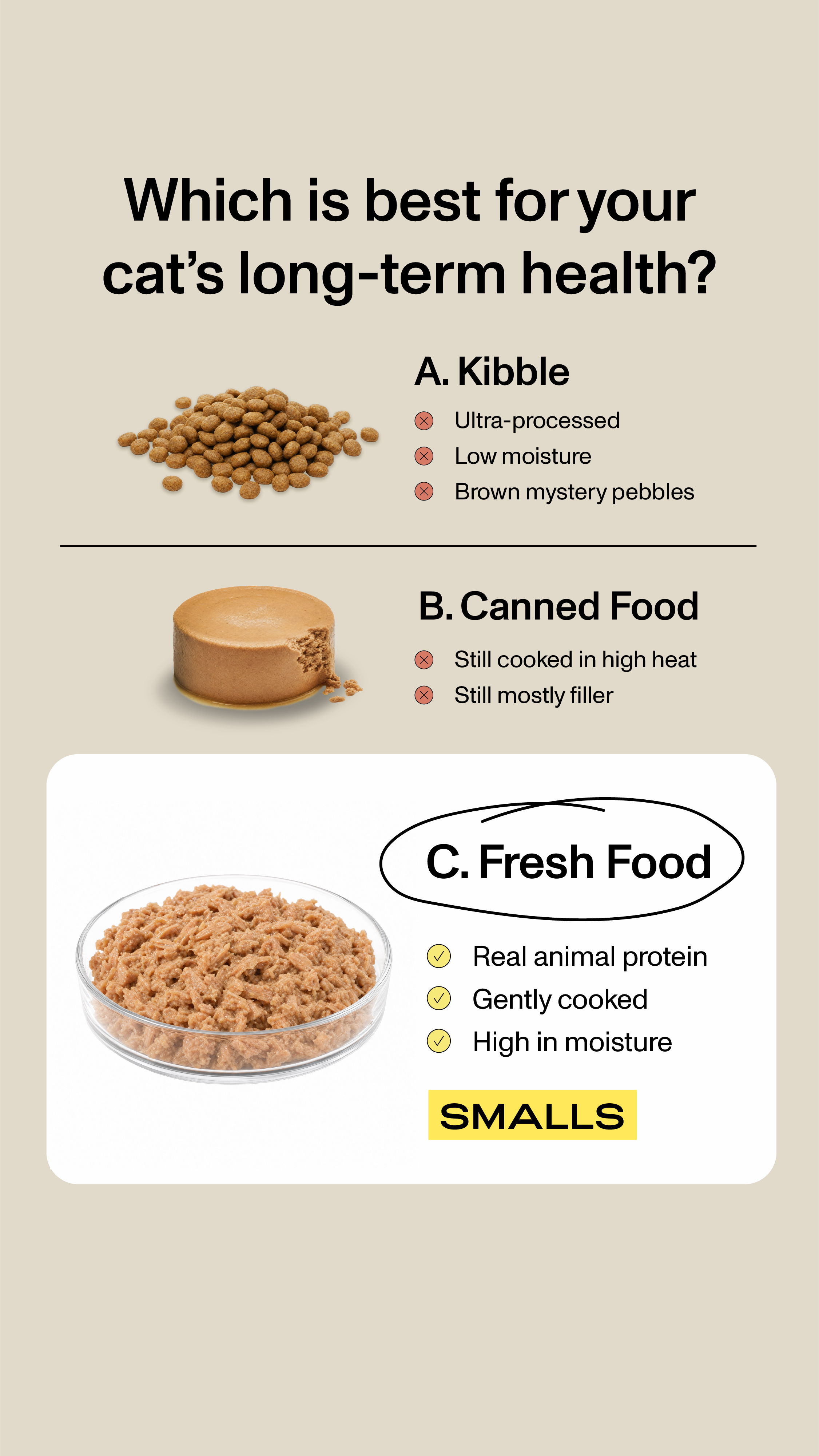 Smalls Facebook ad