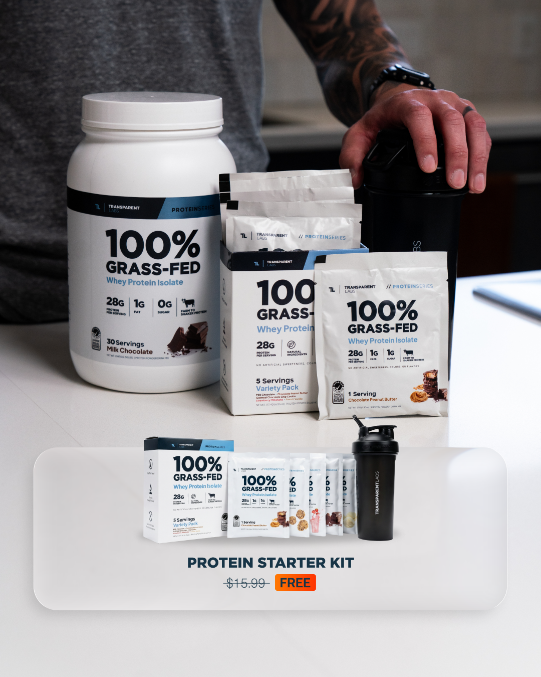 Transparent Labs Facebook ad
