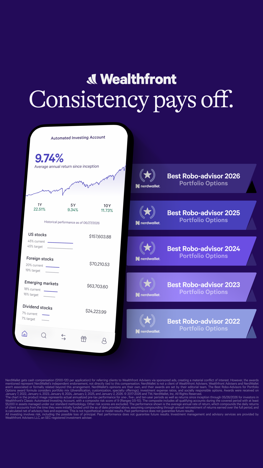 Wealthfront Facebook ad