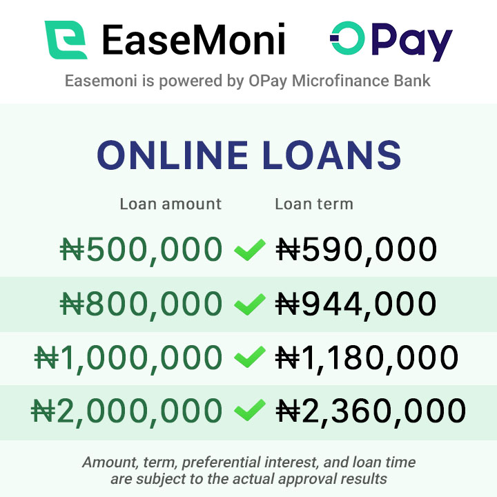 Easemoni Facebook ad