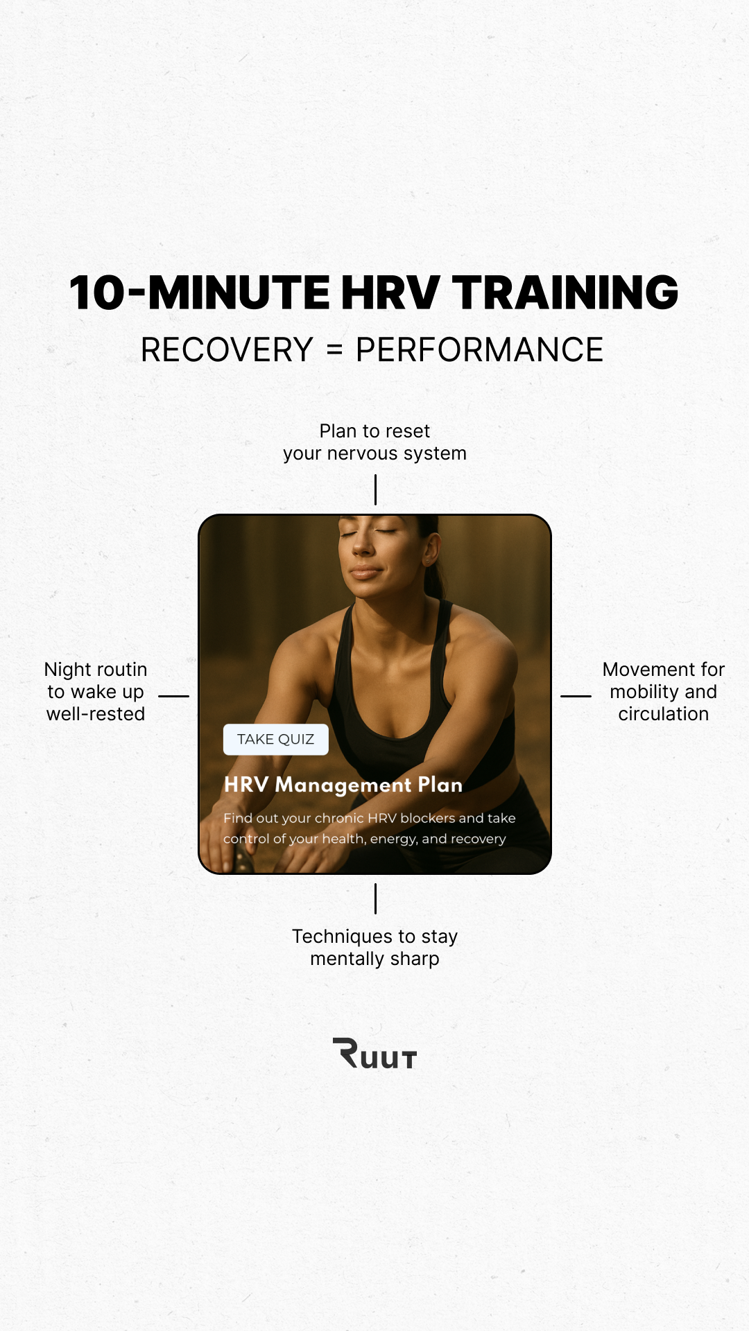 Ruut Facebook ad: Easy to Follow HRV Training Plan