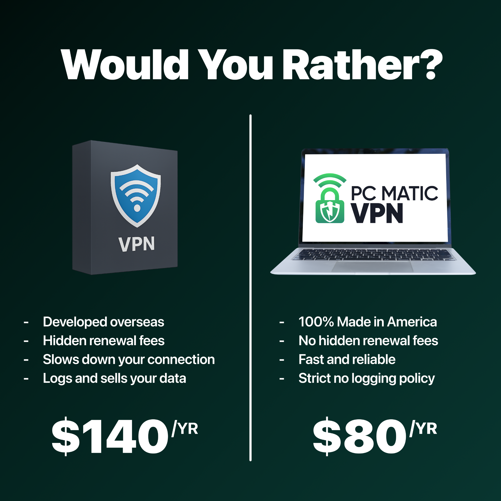 PC Matic Facebook ad