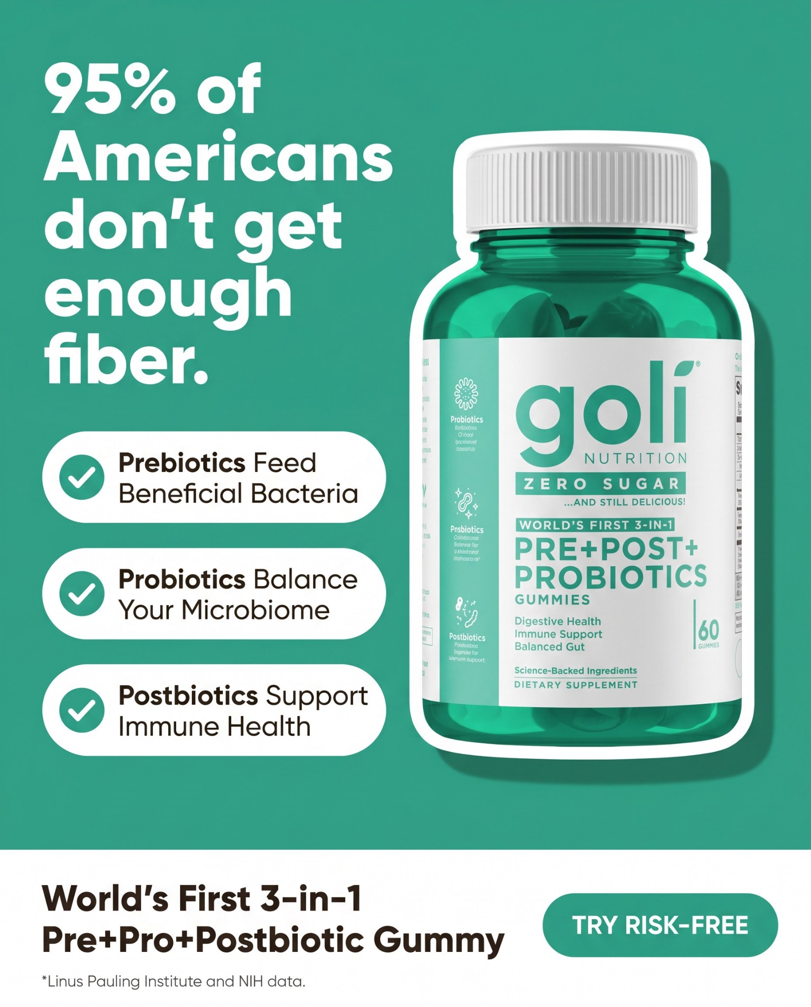 Goli Facebook ad: OVER 60% OFF + 100% FREE Shipping