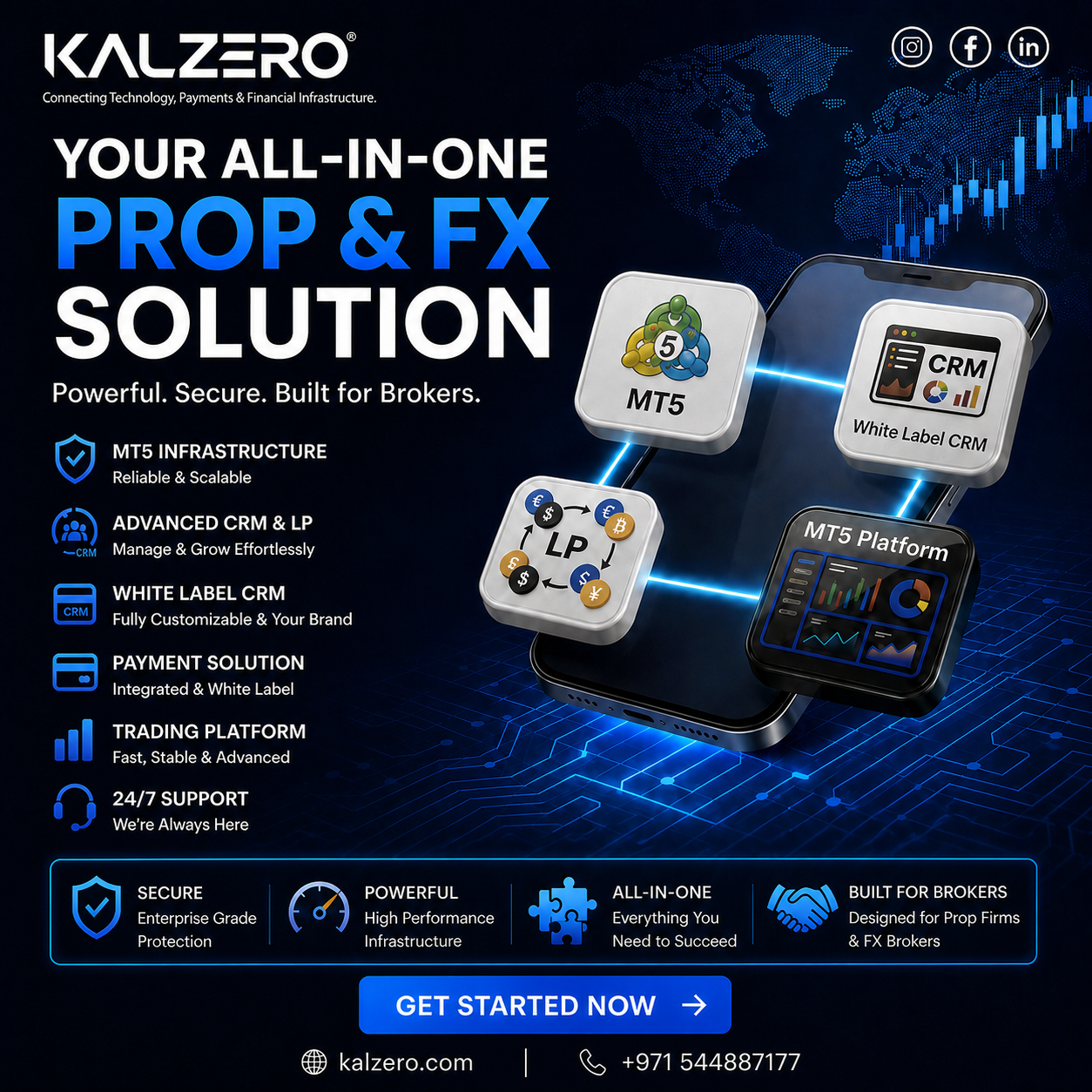 KalZero Facebook ad: KALZERO ECOSYSTEM - Brokerage Infrastructure, MT5, LP…