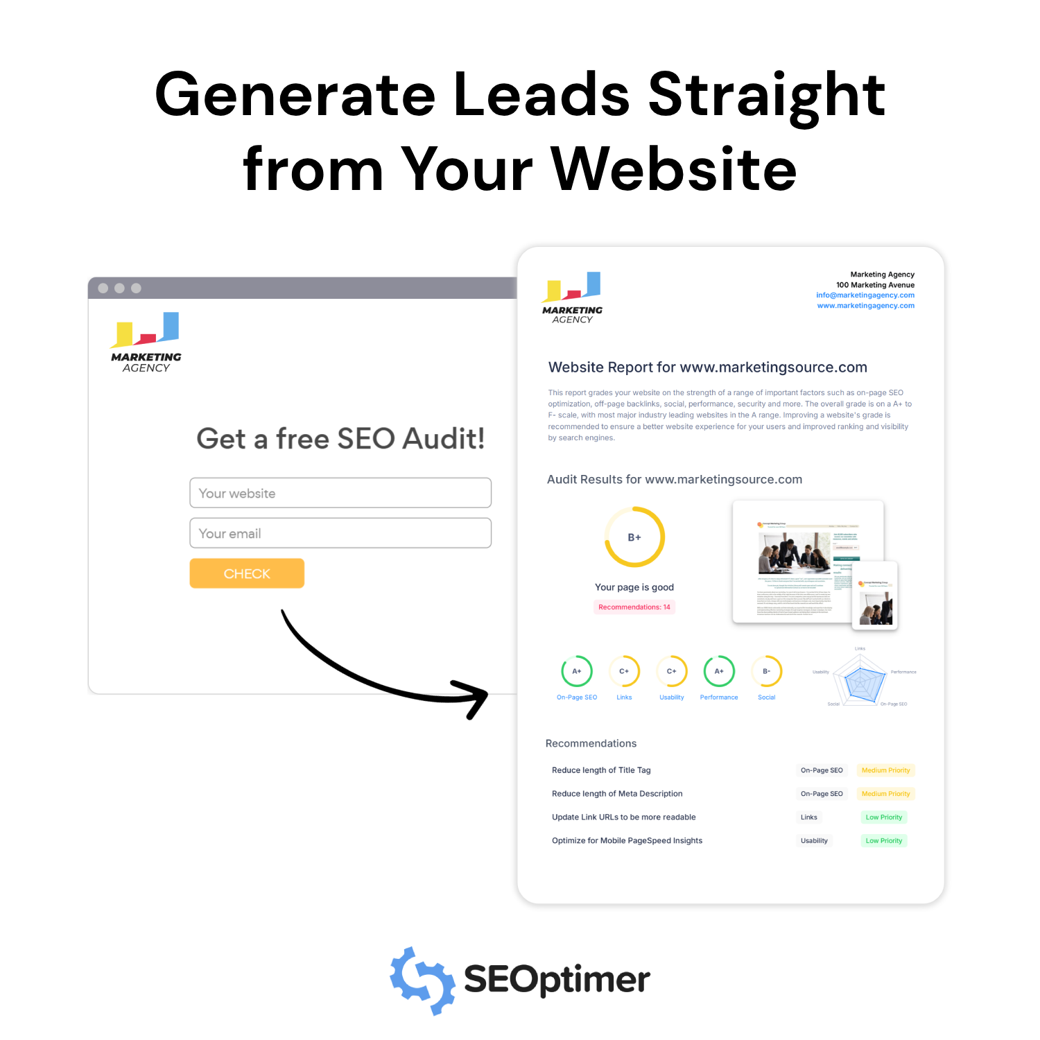 SEOptimer Facebook ad